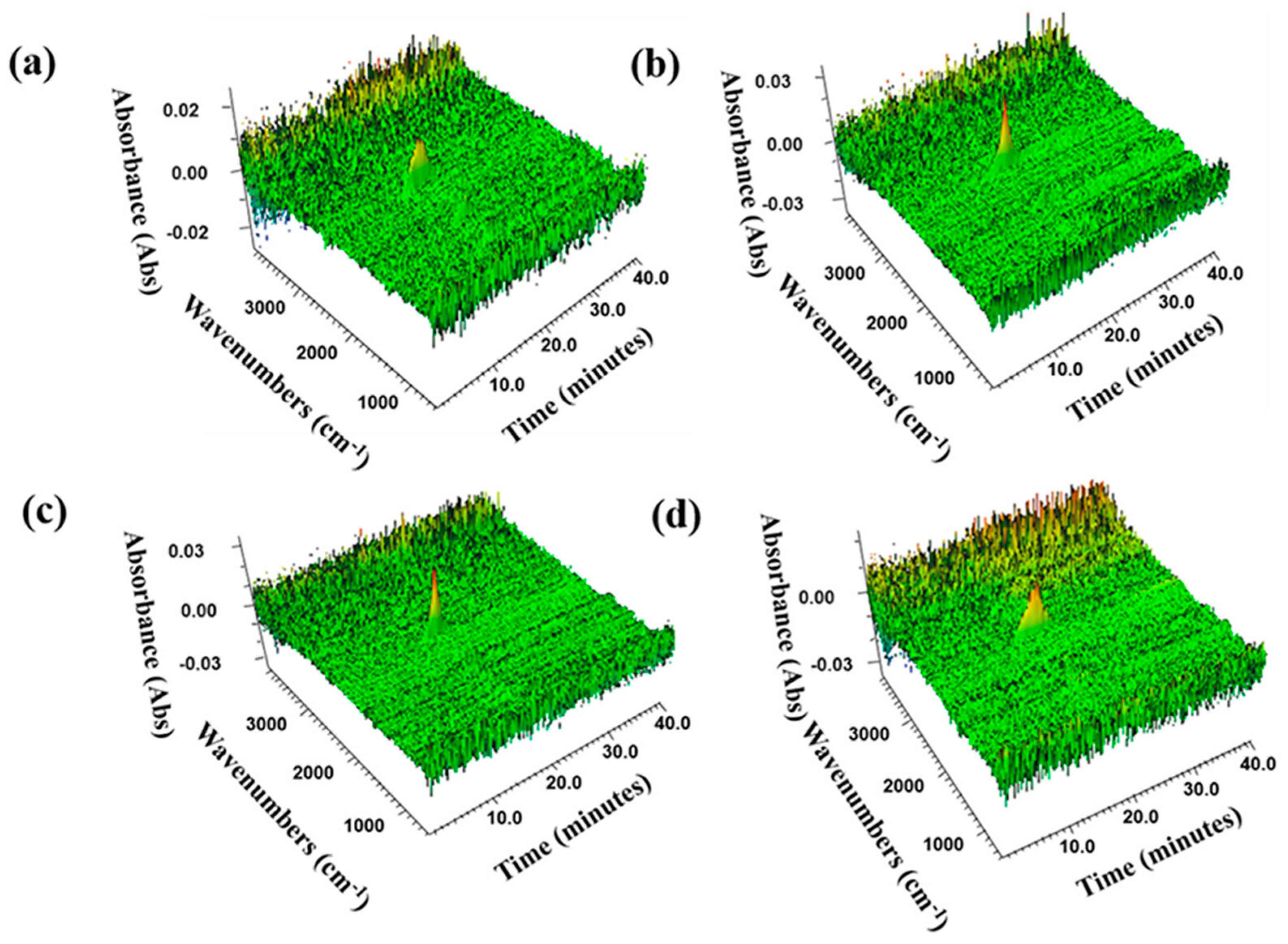 Molecules 27 08892 g005 Molecules 27 08892 g005