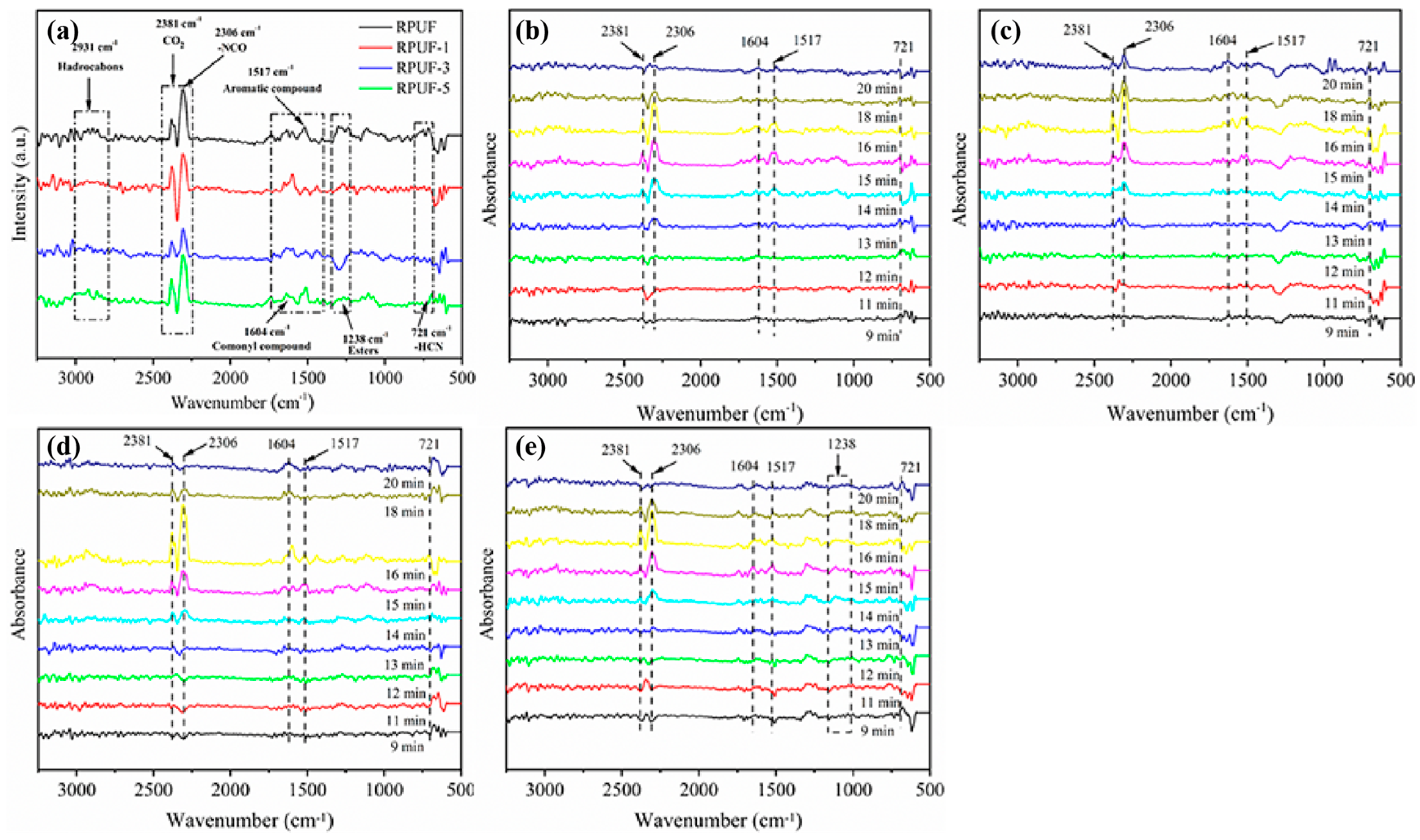 Molecules 27 08892 g006 Molecules 27 08892 g006