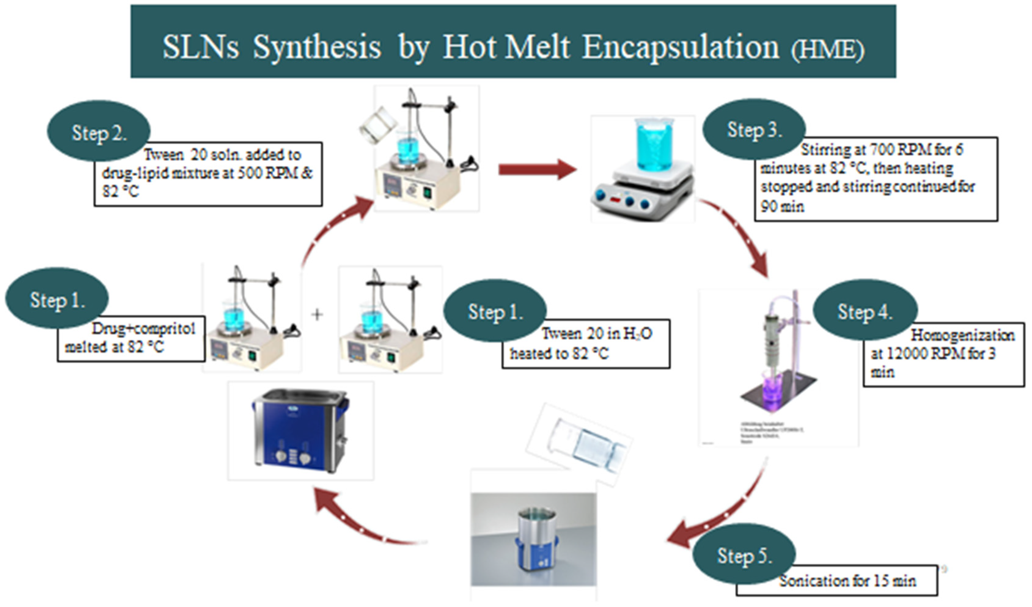 Molecules 27 08894 g009