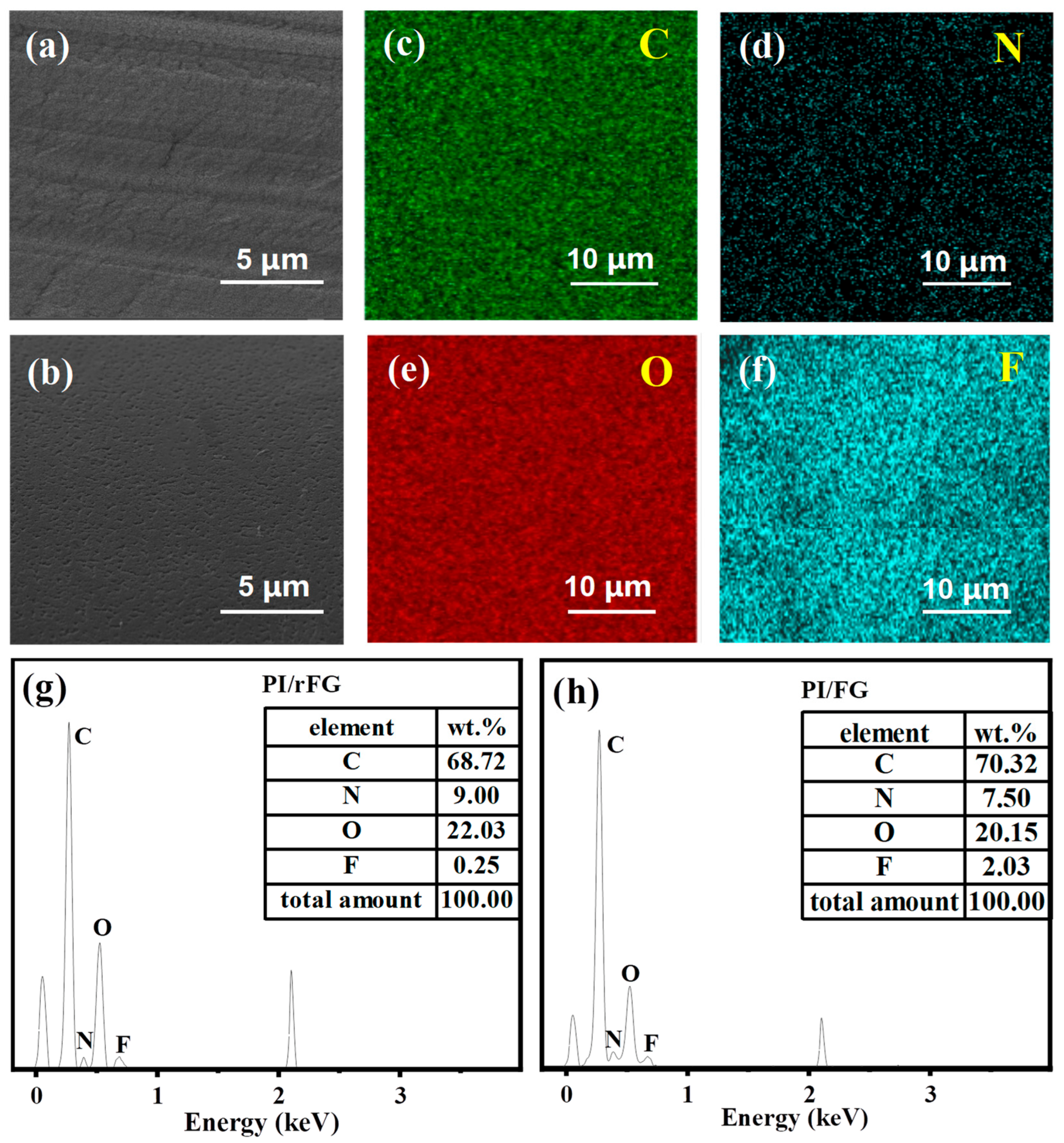 Molecules 27 08896 g001 Molecules 27 08896 g001