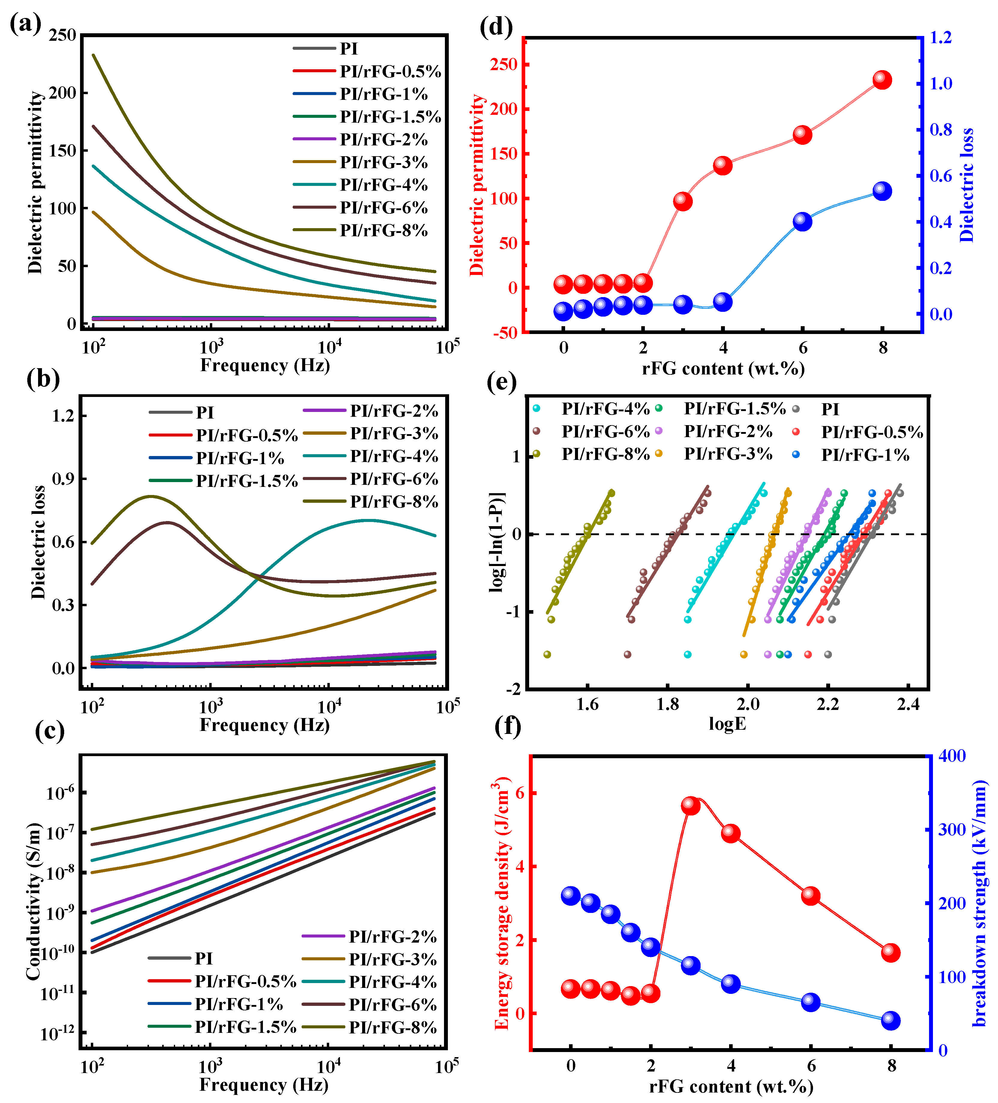 Molecules 27 08896 g004 Molecules 27 08896 g004