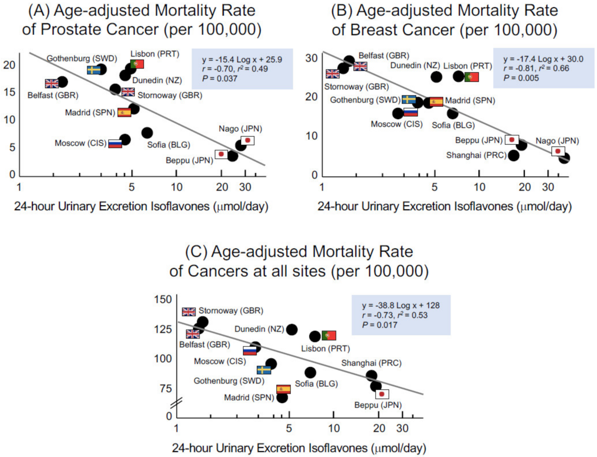 Molecules 27 08899 g003