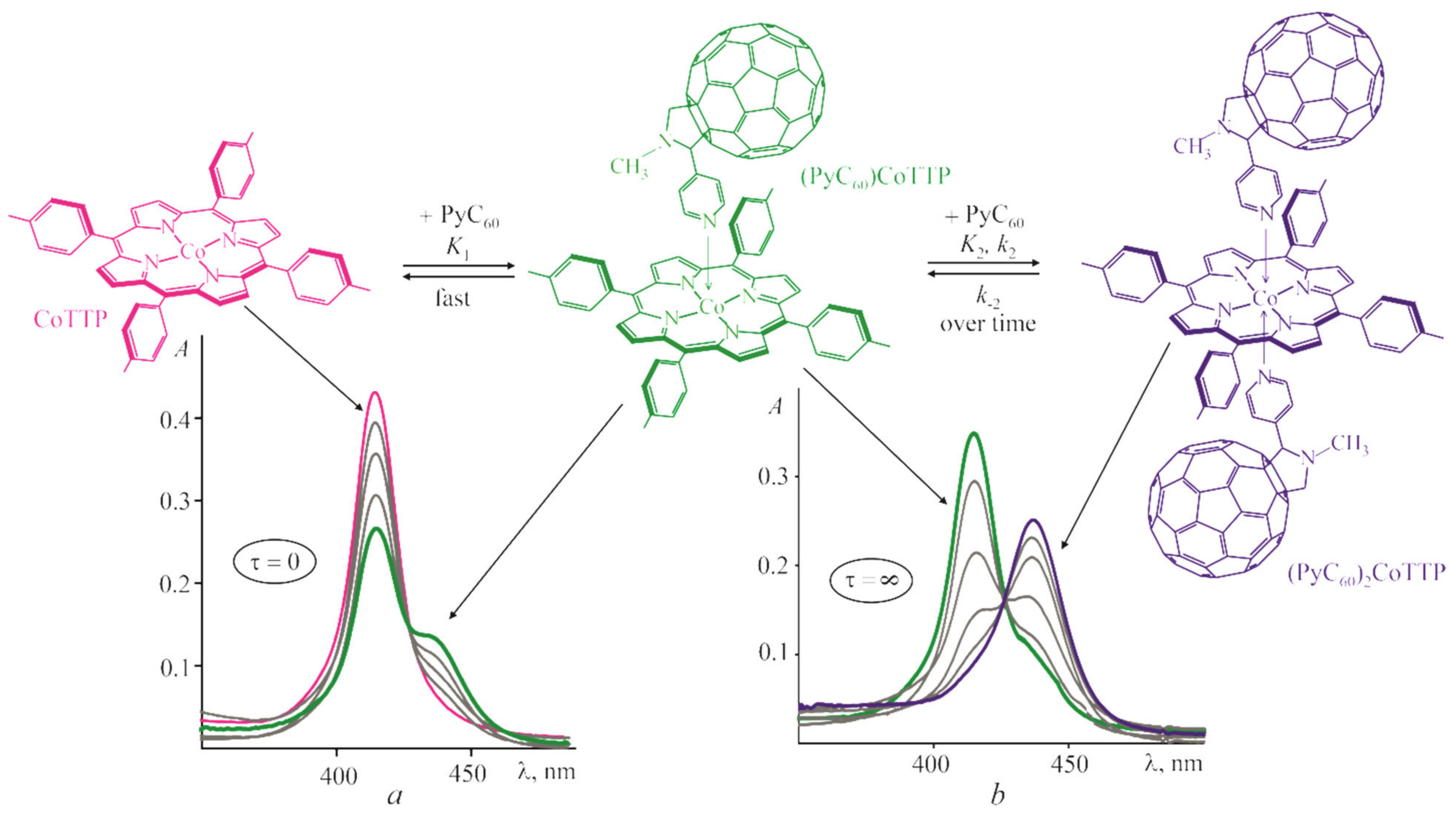 Molecules 27 08900 g001