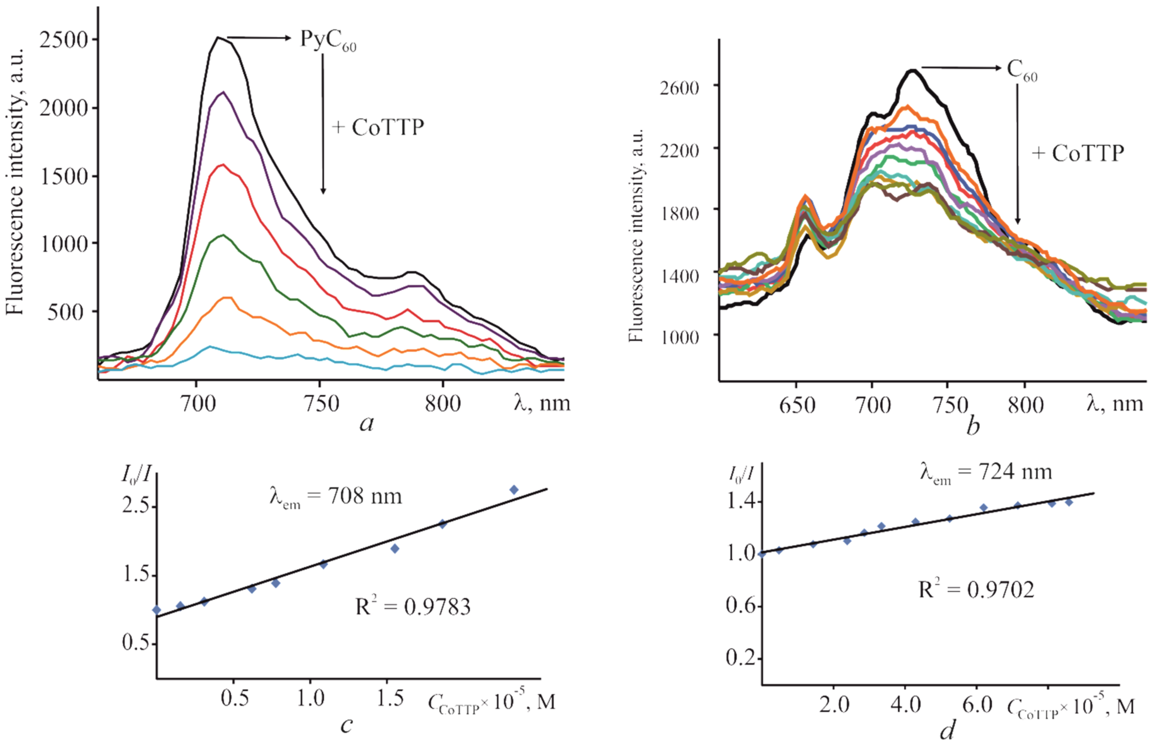 Molecules 27 08900 g003