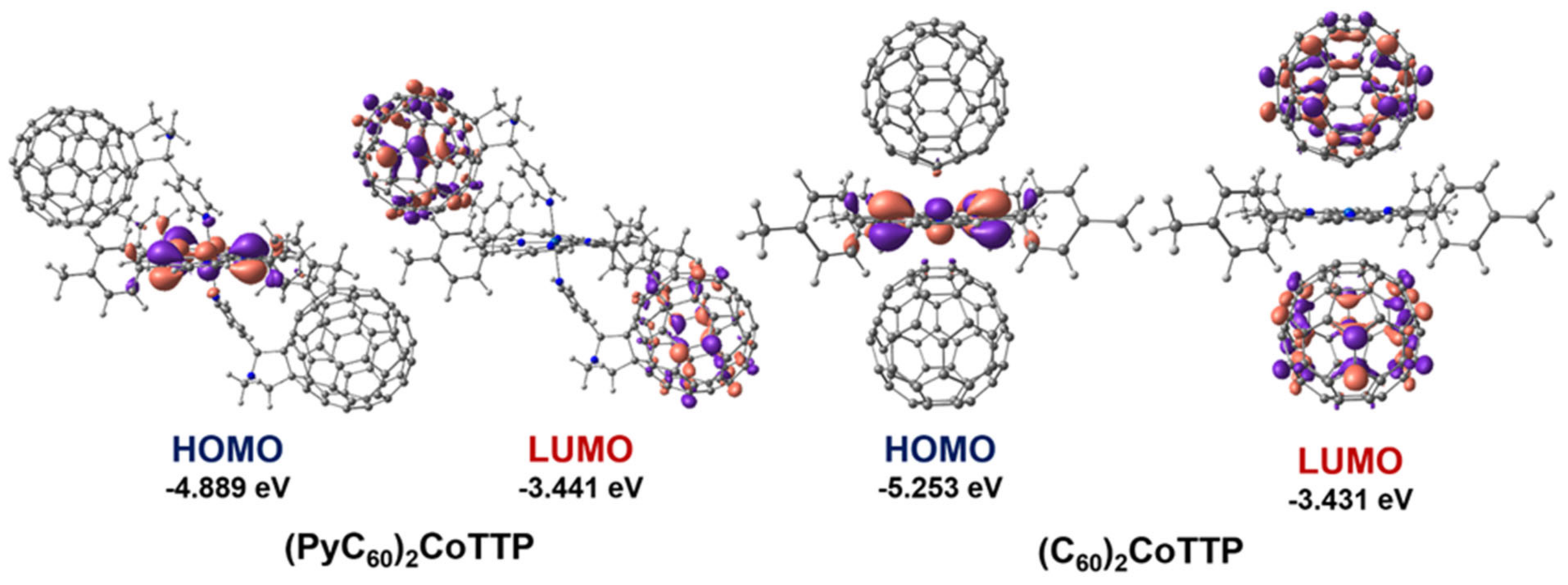 Molecules 27 08900 g011