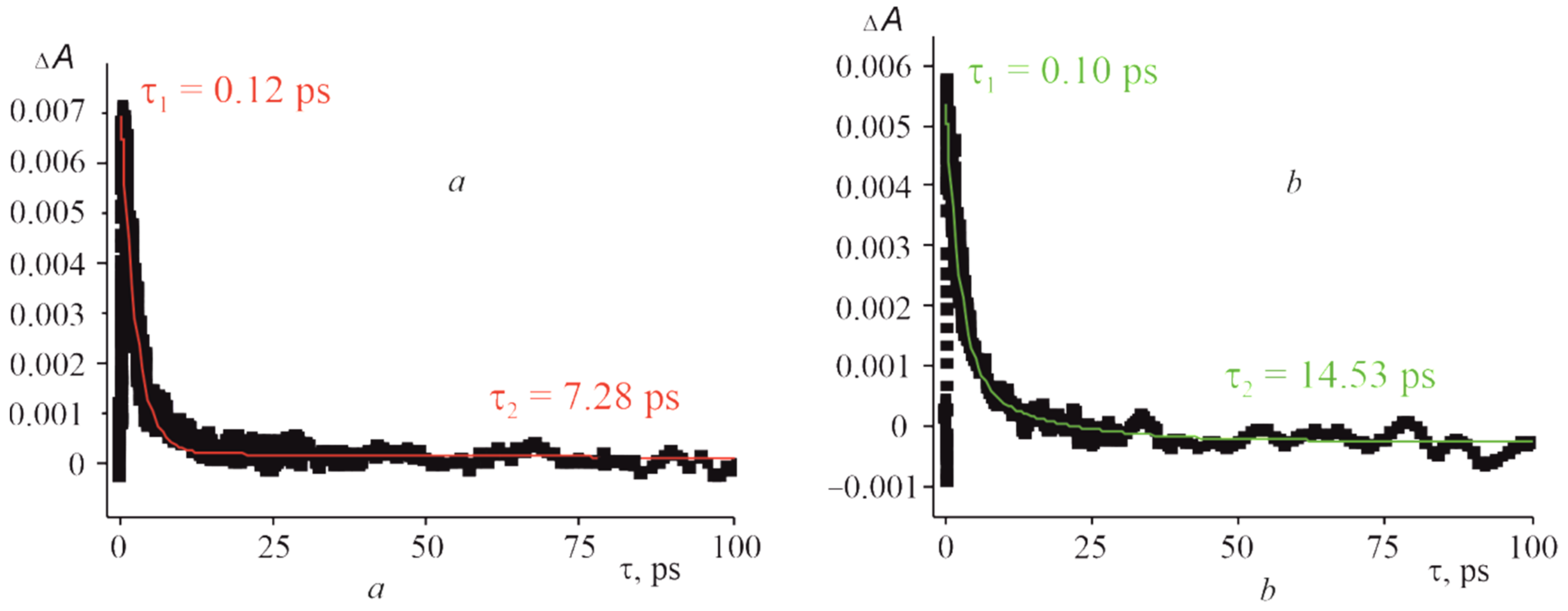 Molecules 27 08900 g013