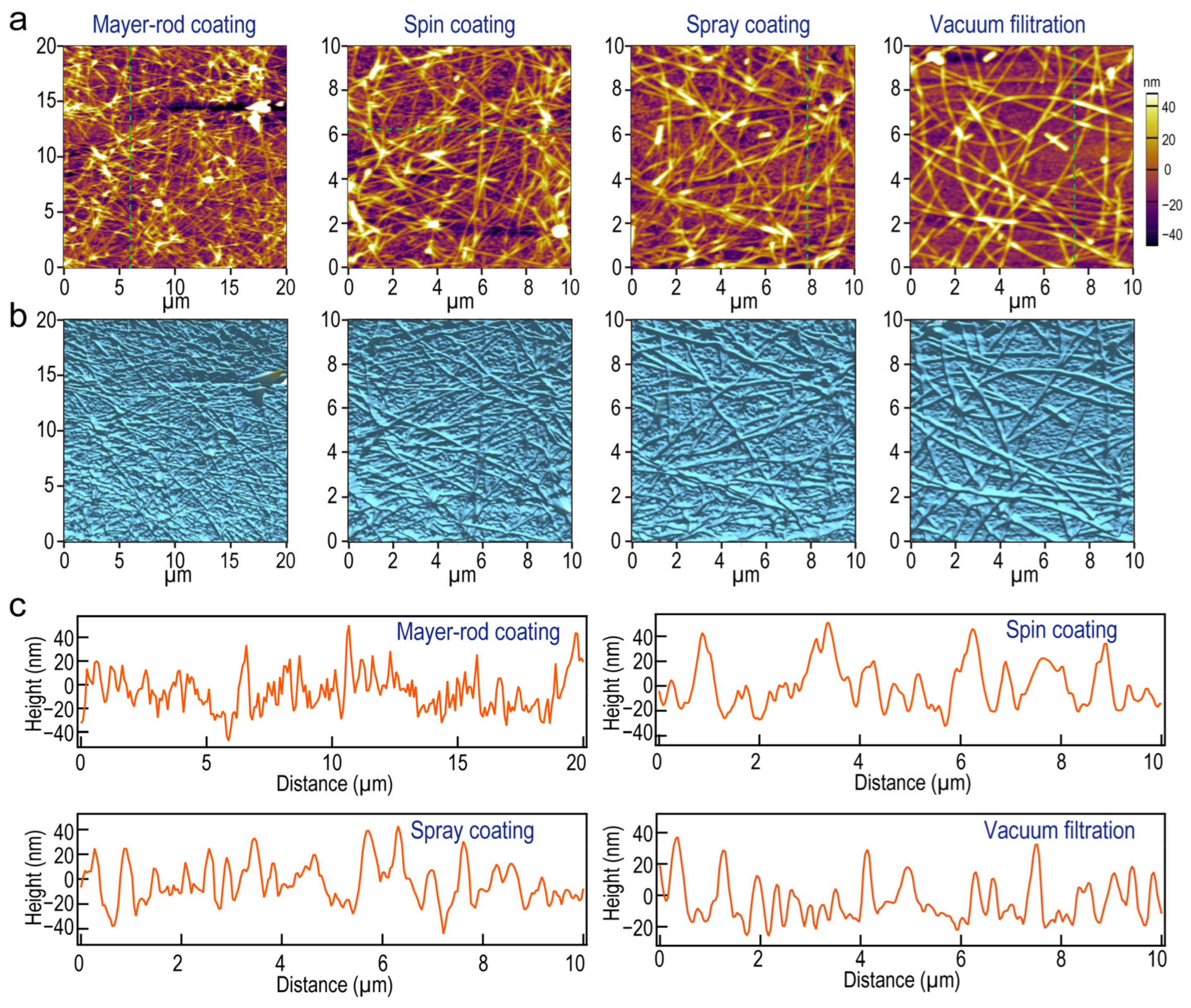 Molecules 27 08907 g003