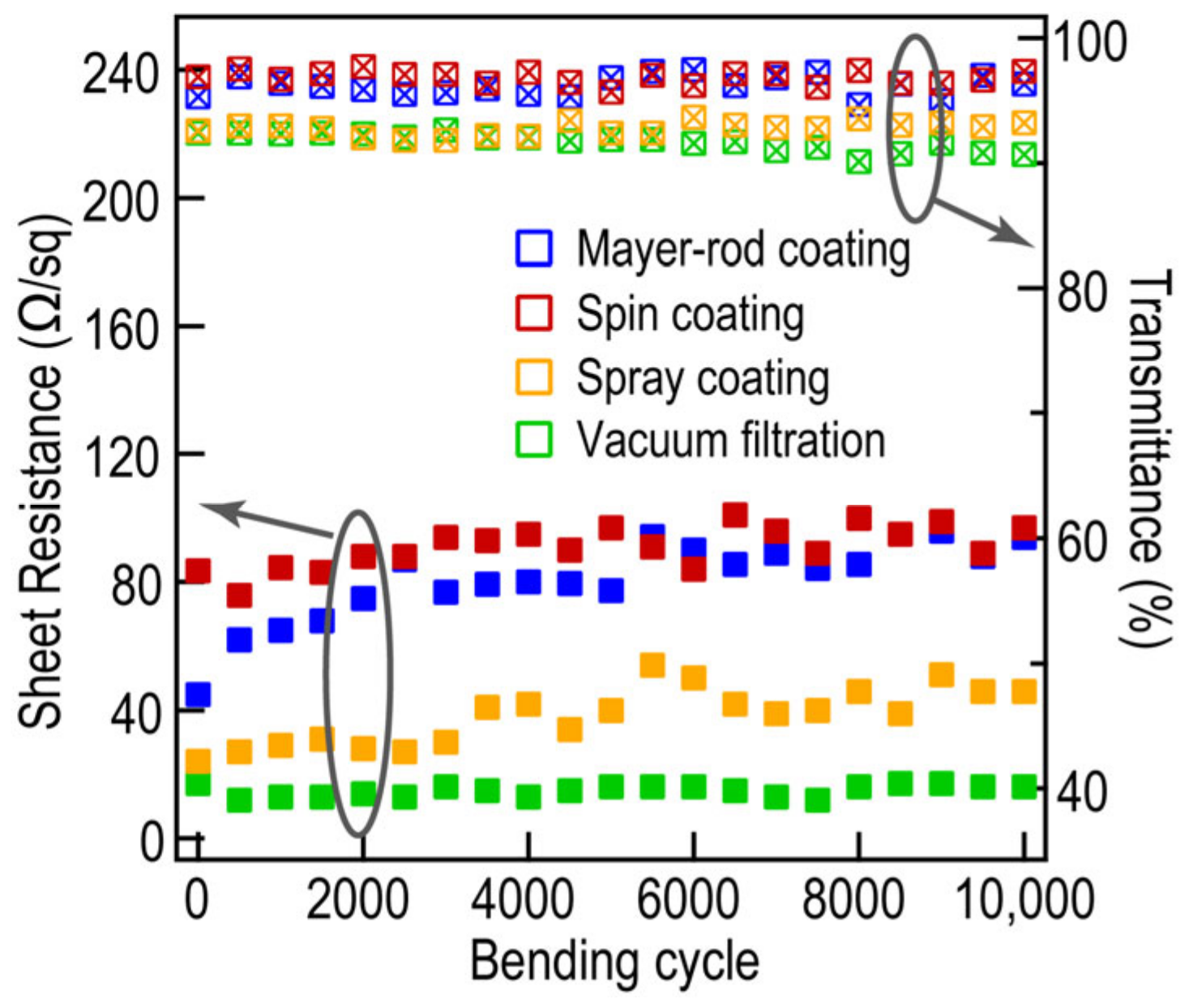 Molecules 27 08907 g005