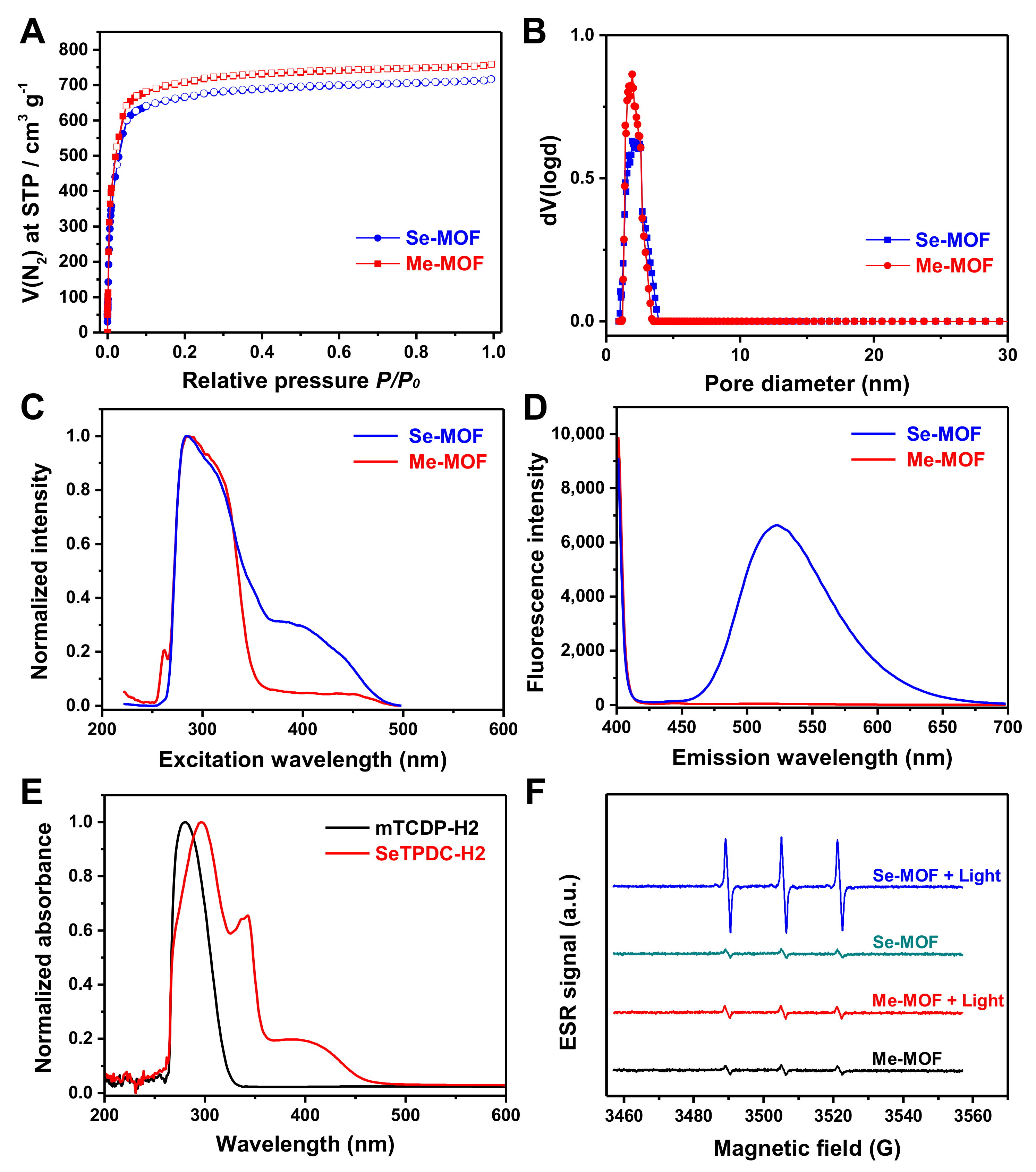 Molecules 27 08908 g003