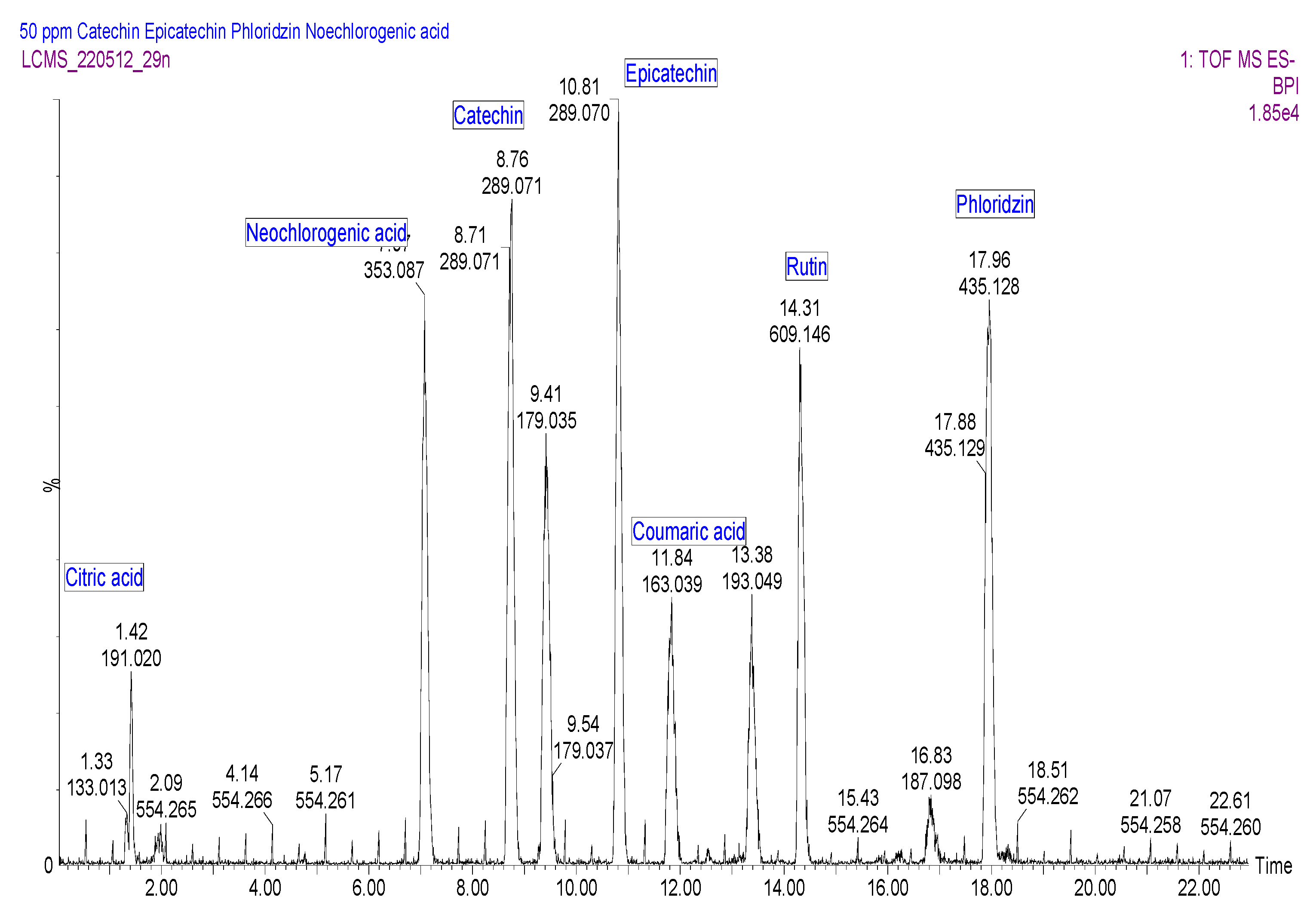 Molecules 27 08912 g003 Molecules 27 08912 g003