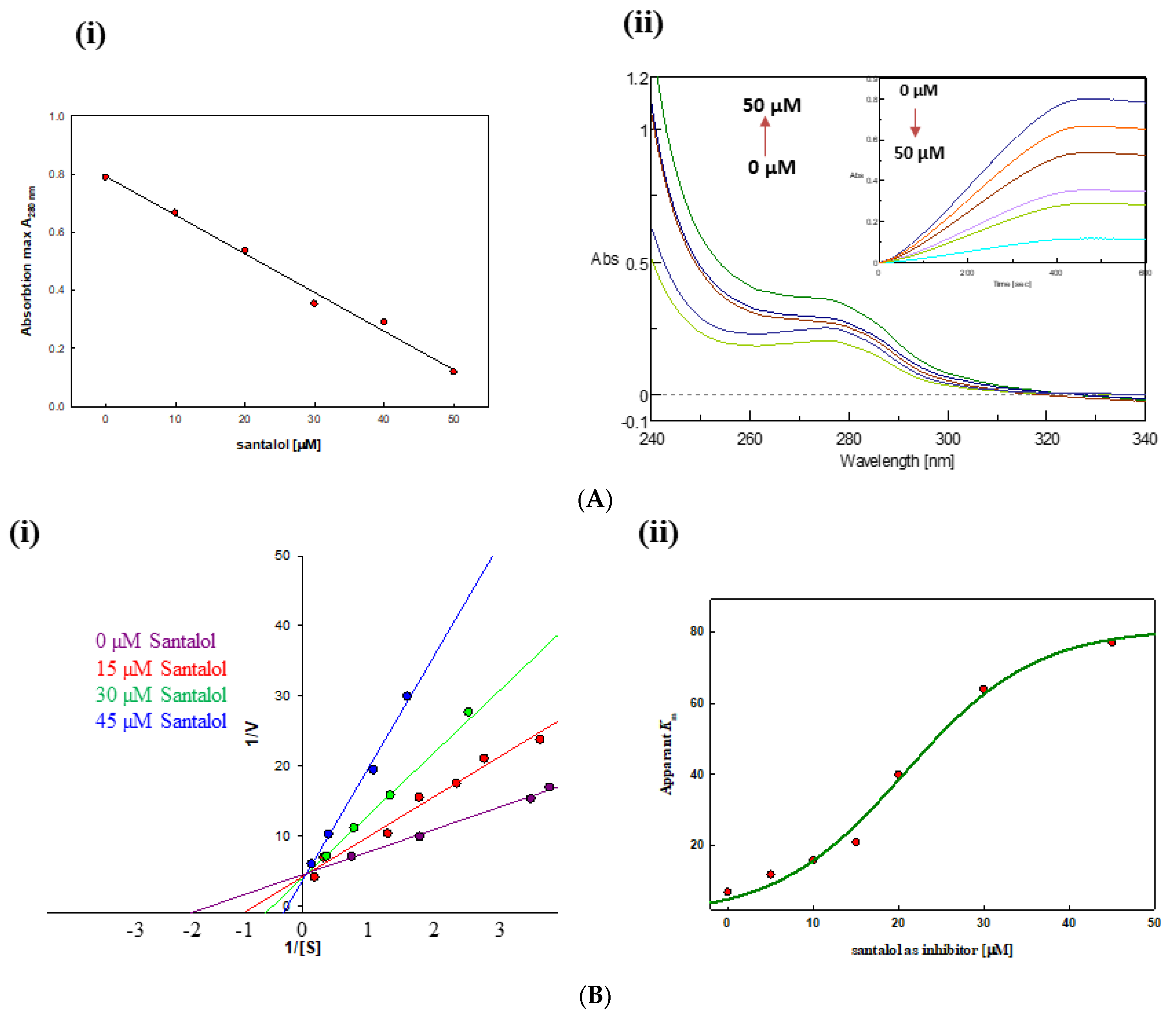 Molecules 27 08915 g004
