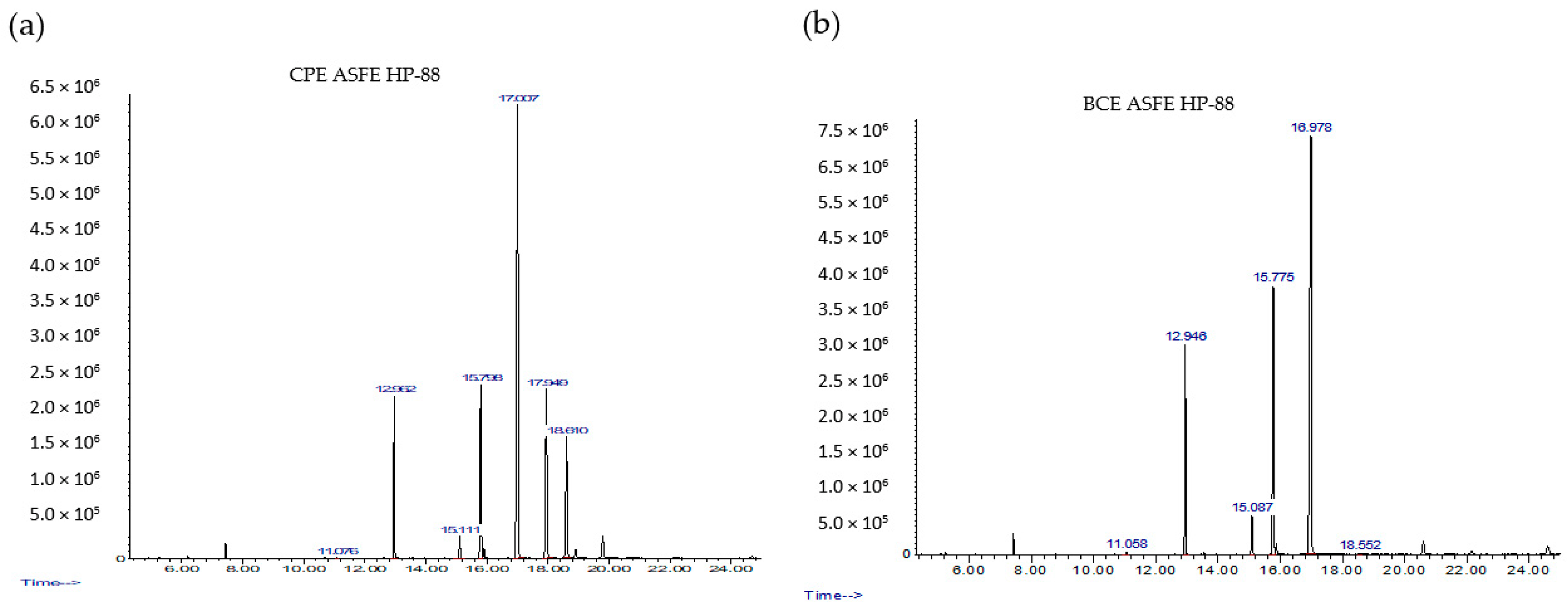 Molecules 27 08921 g009