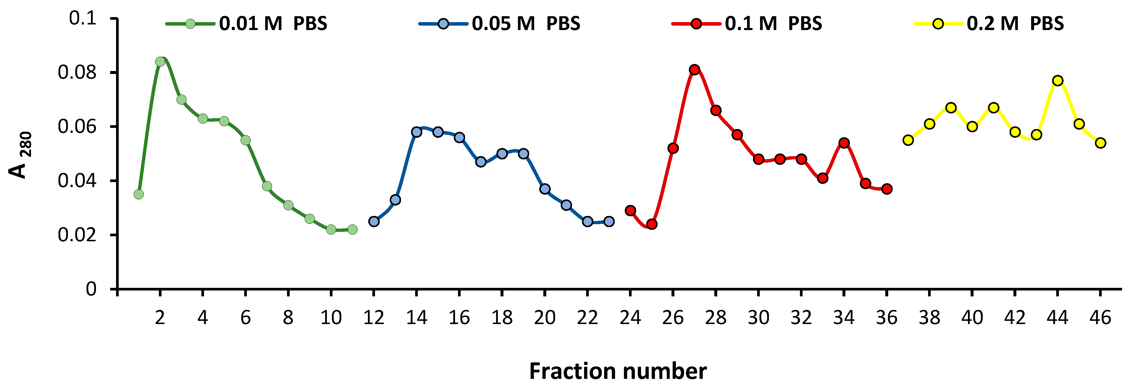 Molecules 27 08922 g001