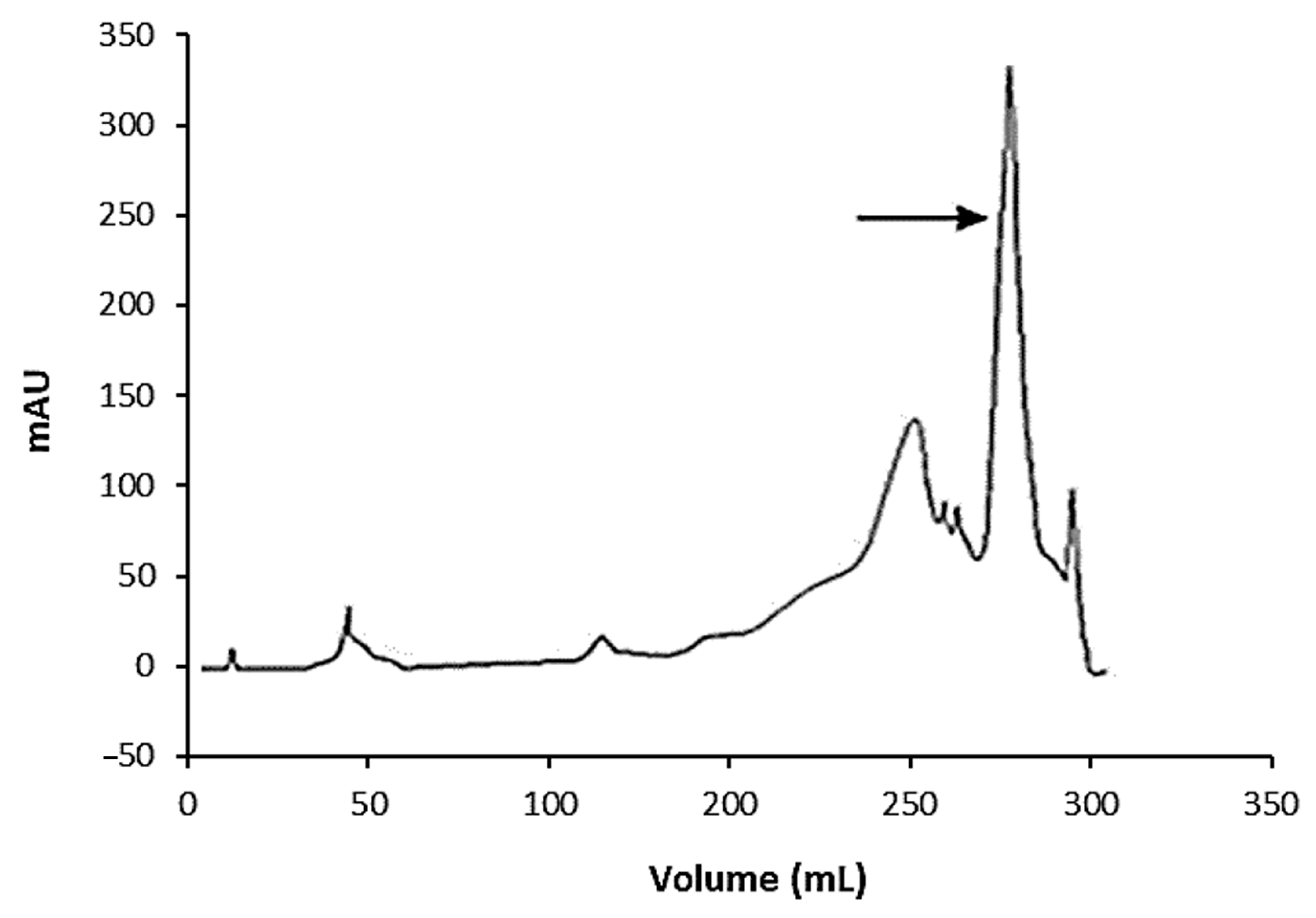 Molecules 27 08922 g002