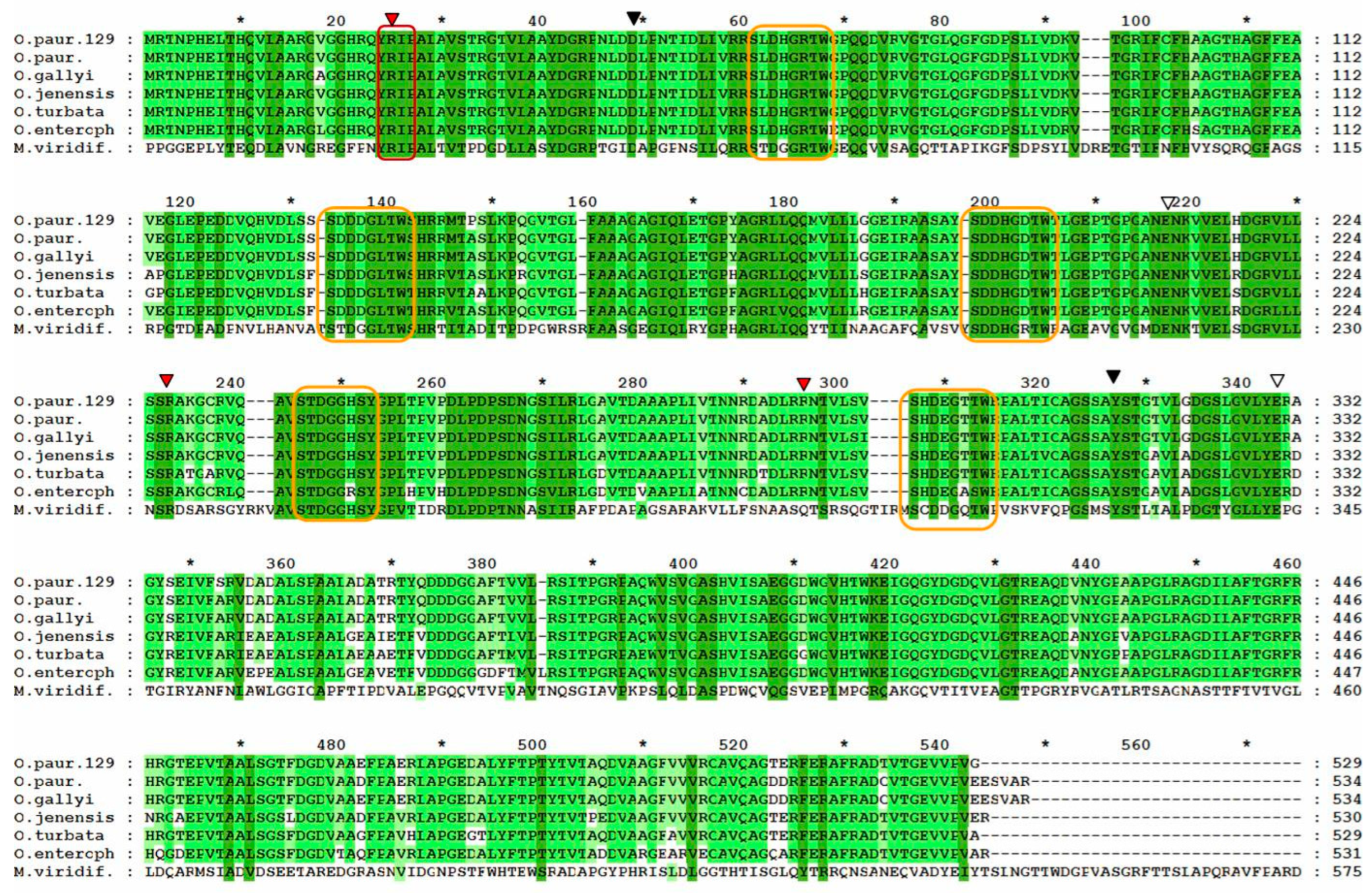Molecules 27 08922 g007