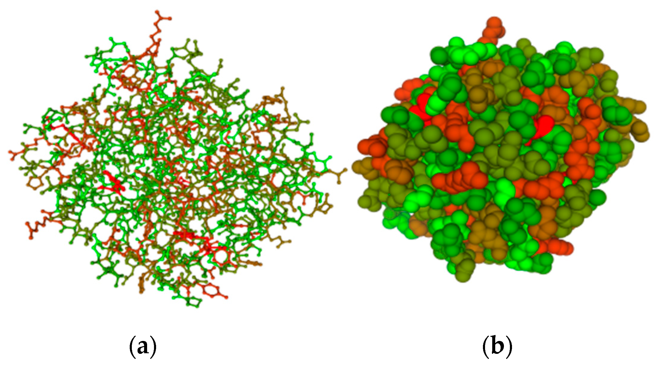 Molecules 27 08922 g008