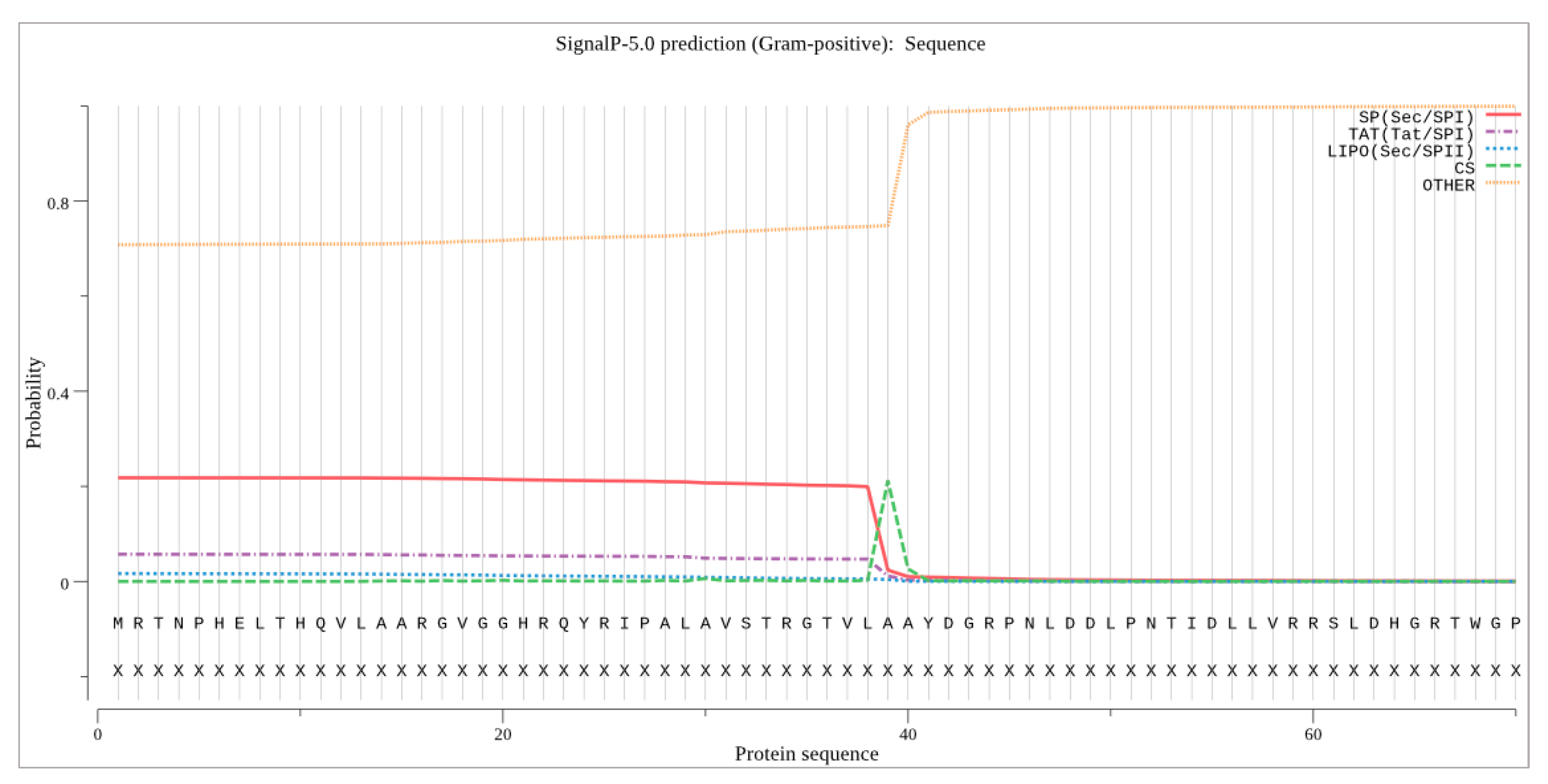 Molecules 27 08922 g010