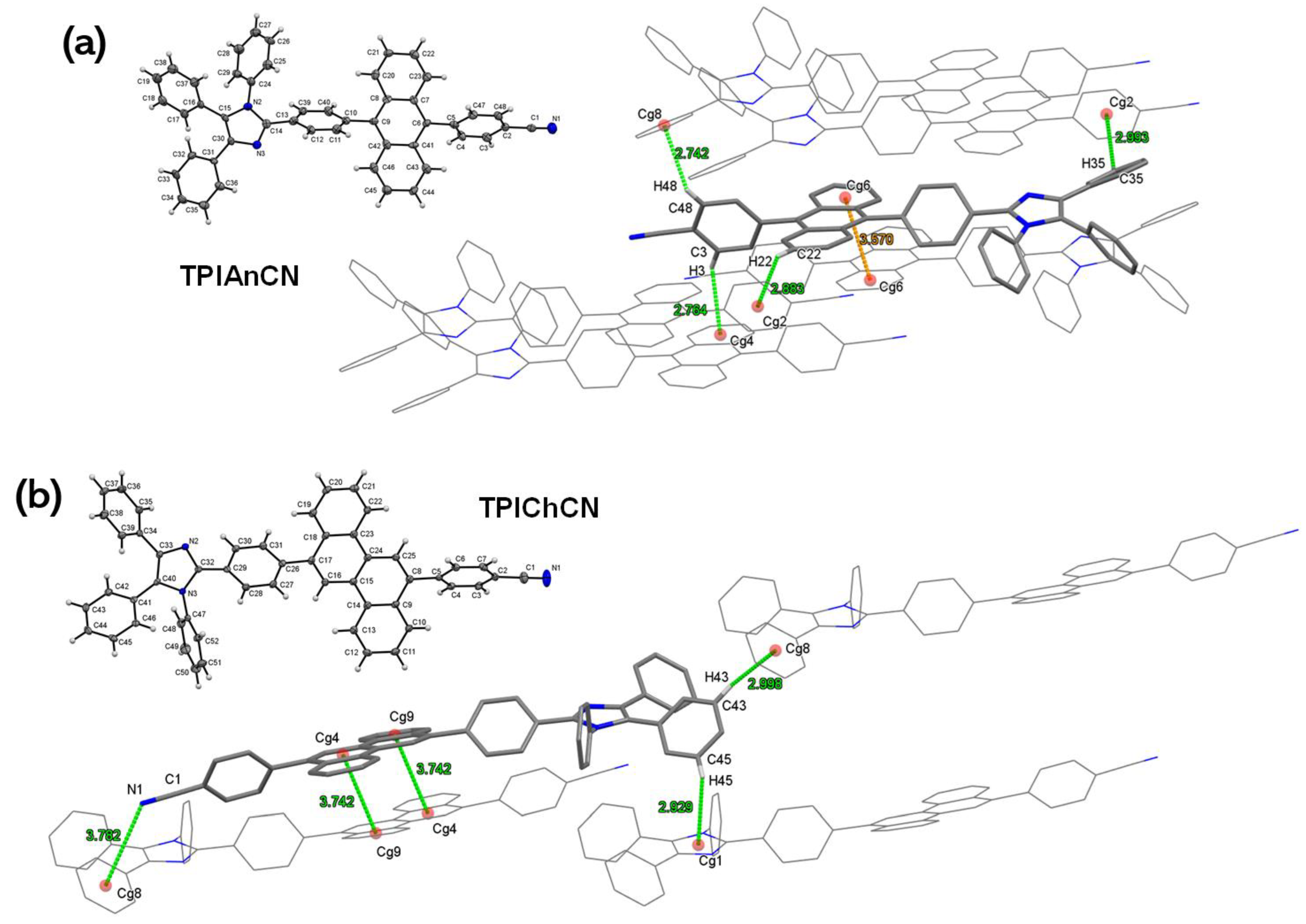 Molecules 27 08923 g001 Molecules 27 08923 g001