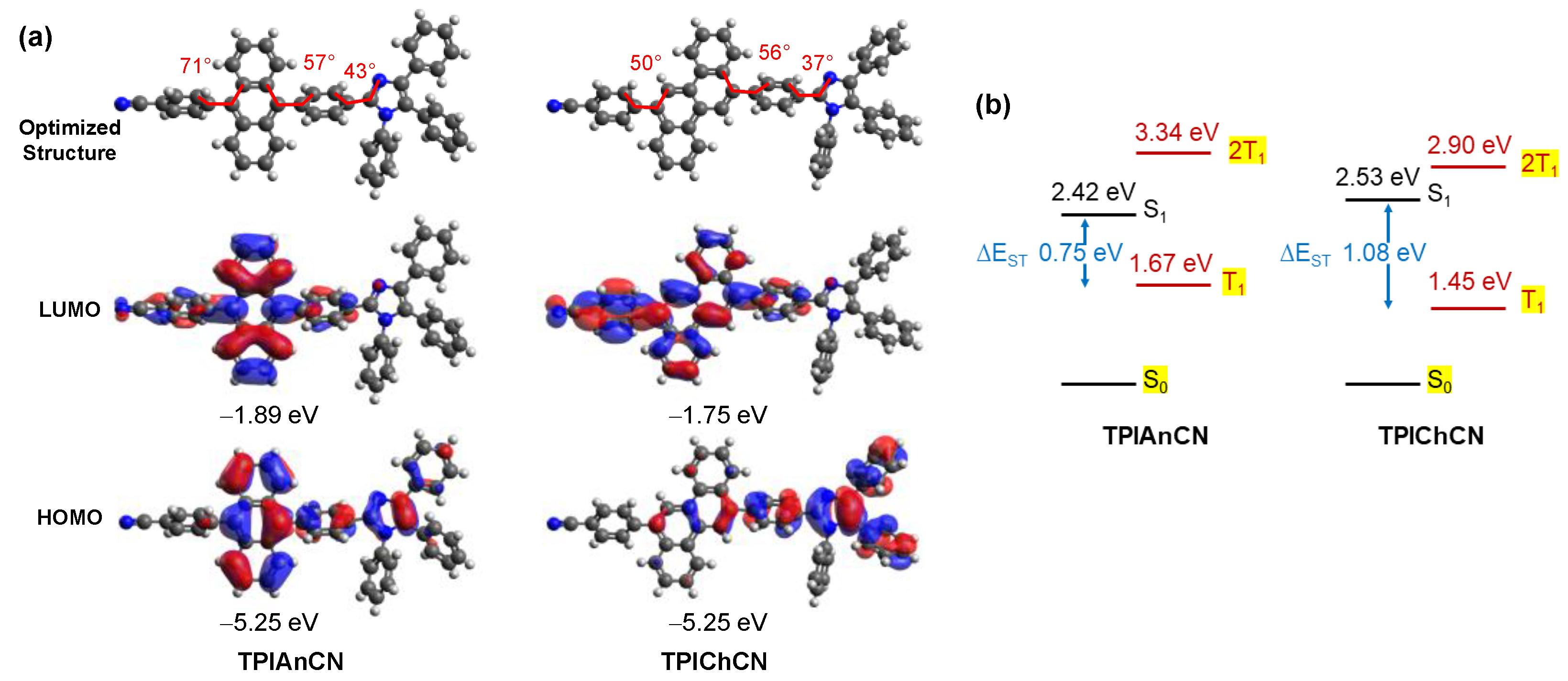 Molecules 27 08923 g002 Molecules 27 08923 g002