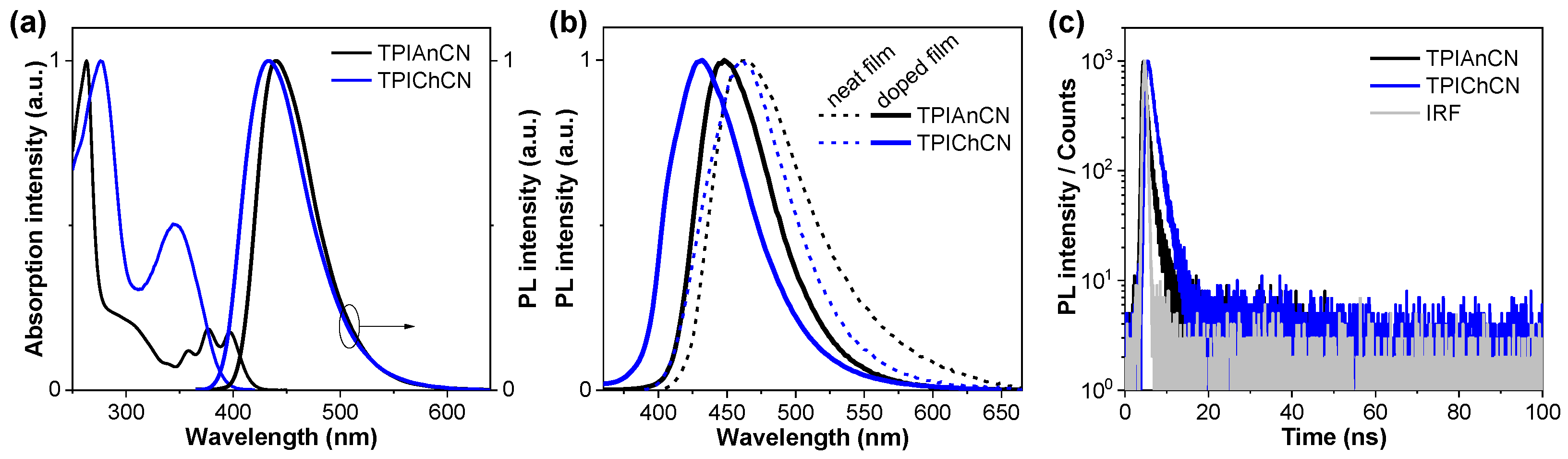Molecules 27 08923 g003 Molecules 27 08923 g003