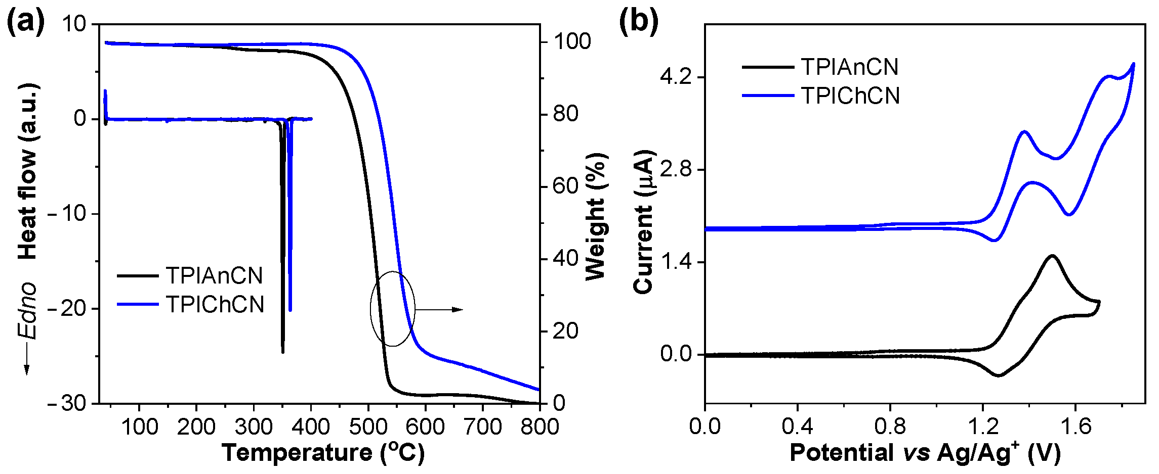 Molecules 27 08923 g005 Molecules 27 08923 g005