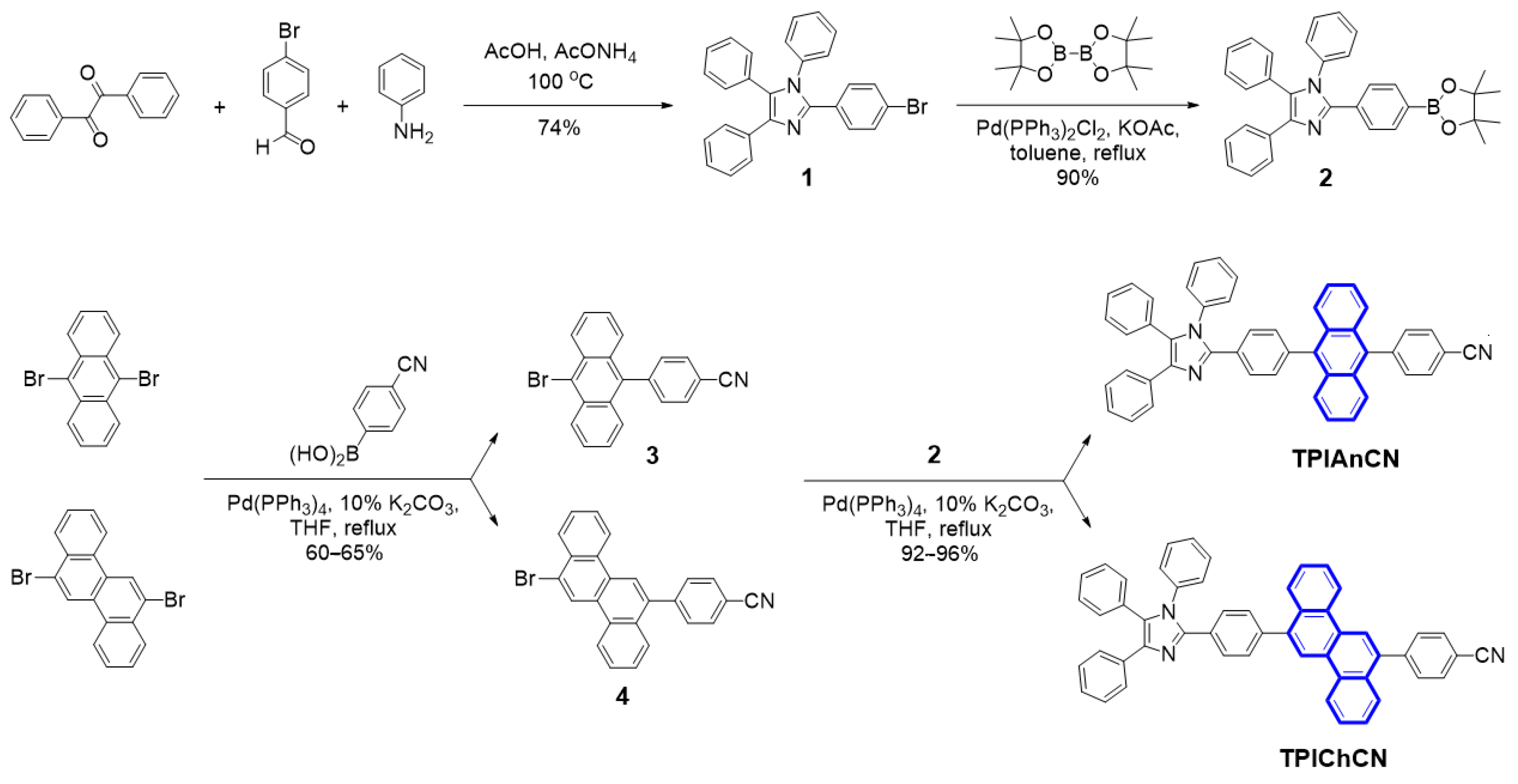 Molecules 27 08923 sch001 Molecules 27 08923 sch001