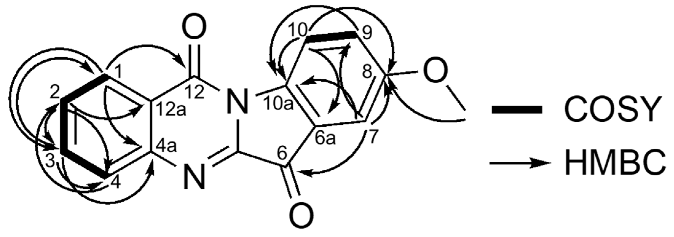 Molecules 27 08925 g002 Molecules 27 08925 g002
