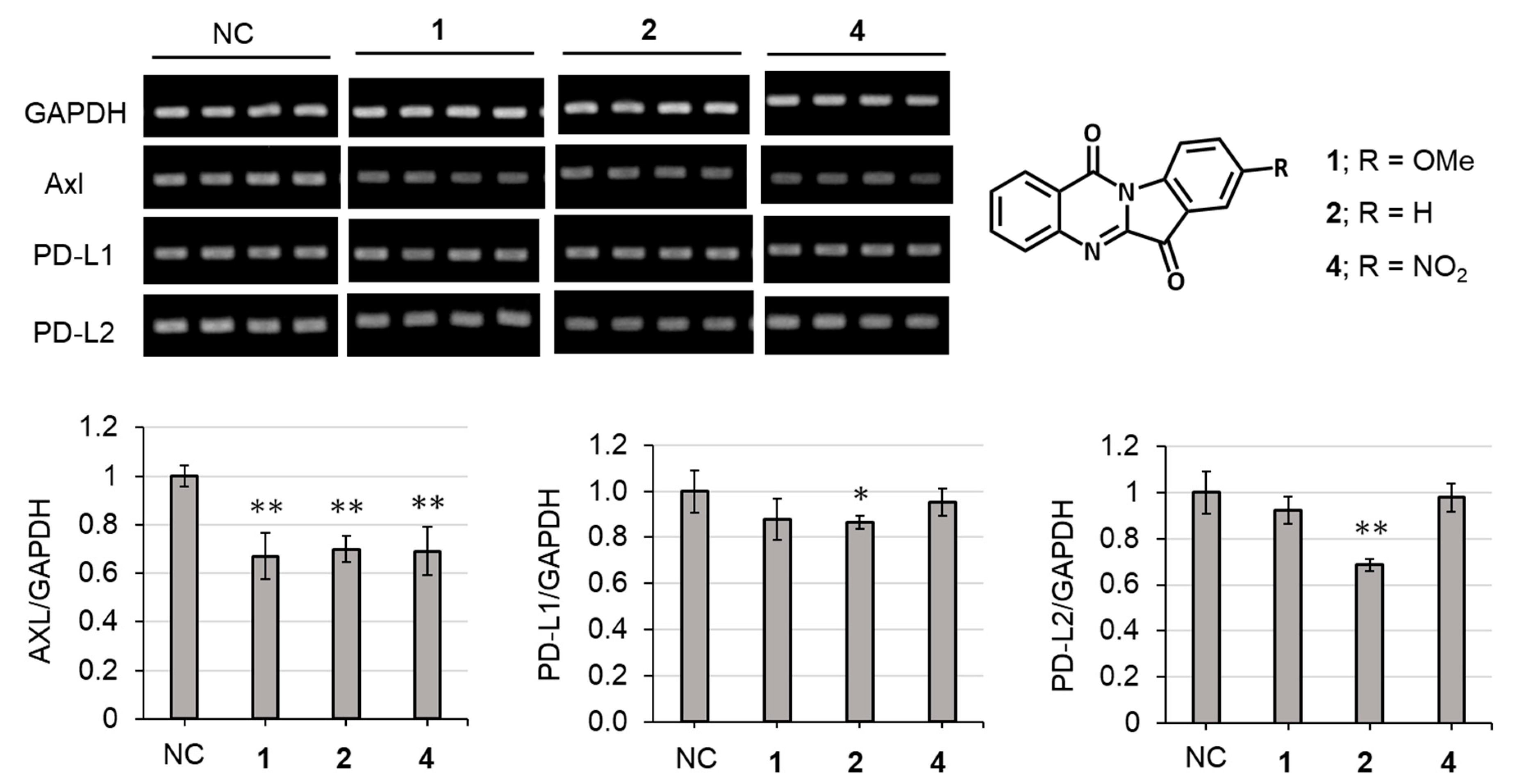 Molecules 27 08925 g005 Molecules 27 08925 g005