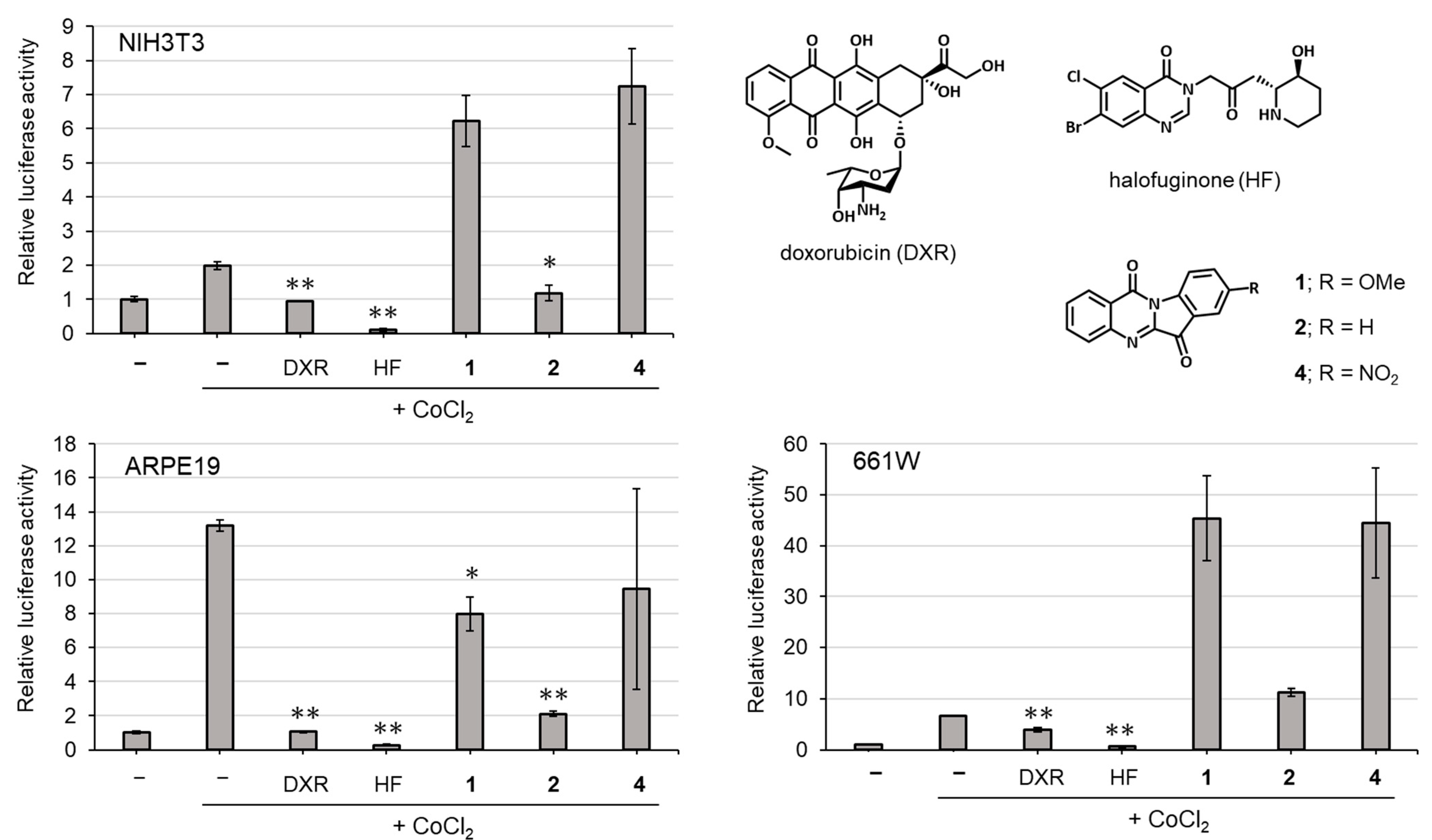 Molecules 27 08925 g006 Molecules 27 08925 g006