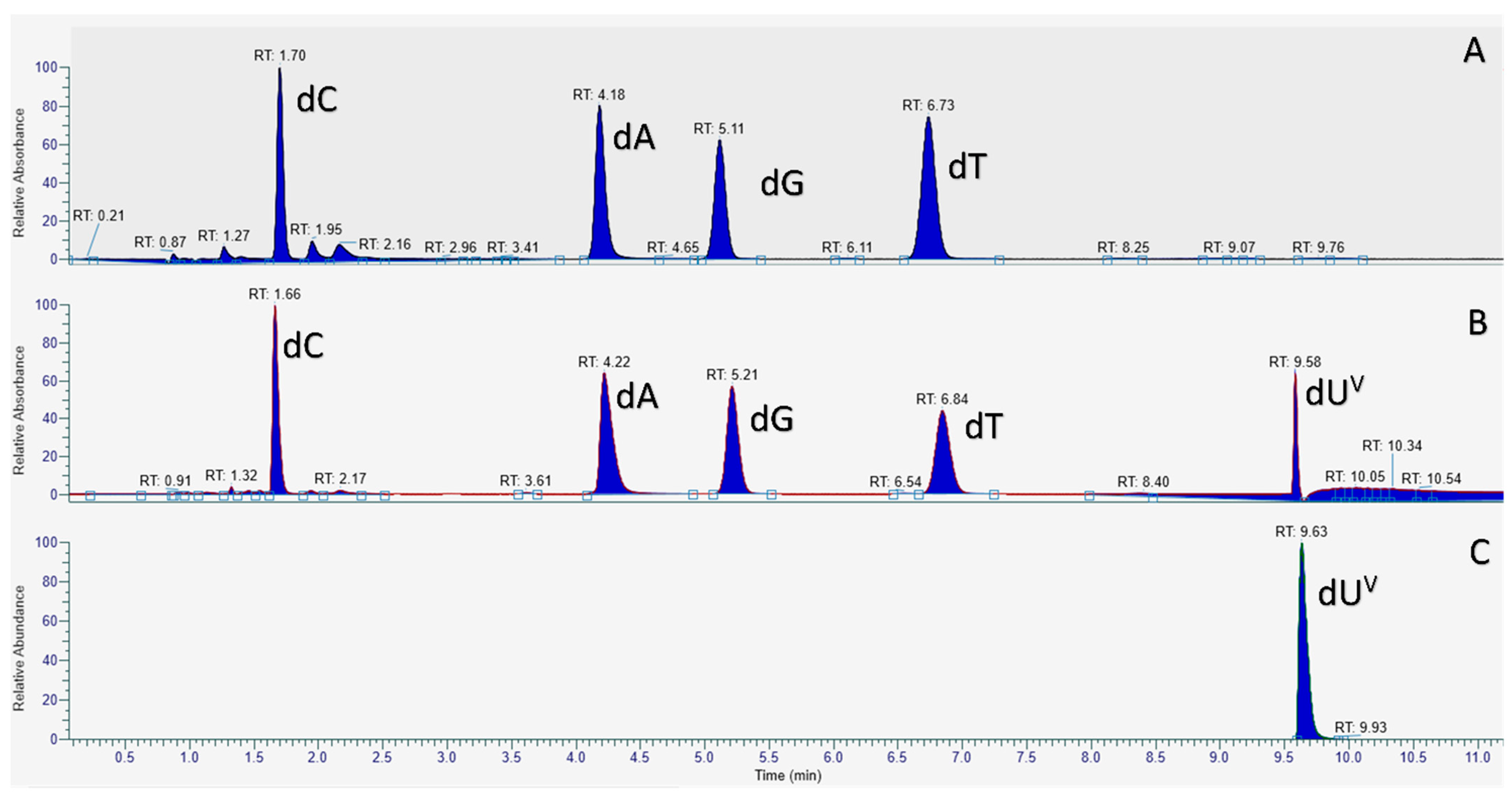 Molecules 27 08927 g003 Molecules 27 08927 g003