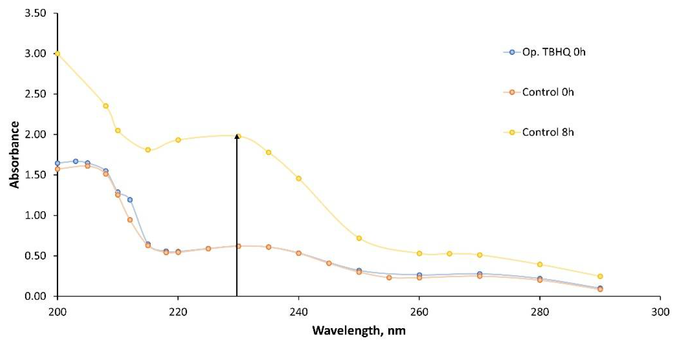 Molecules 27 08931 g014