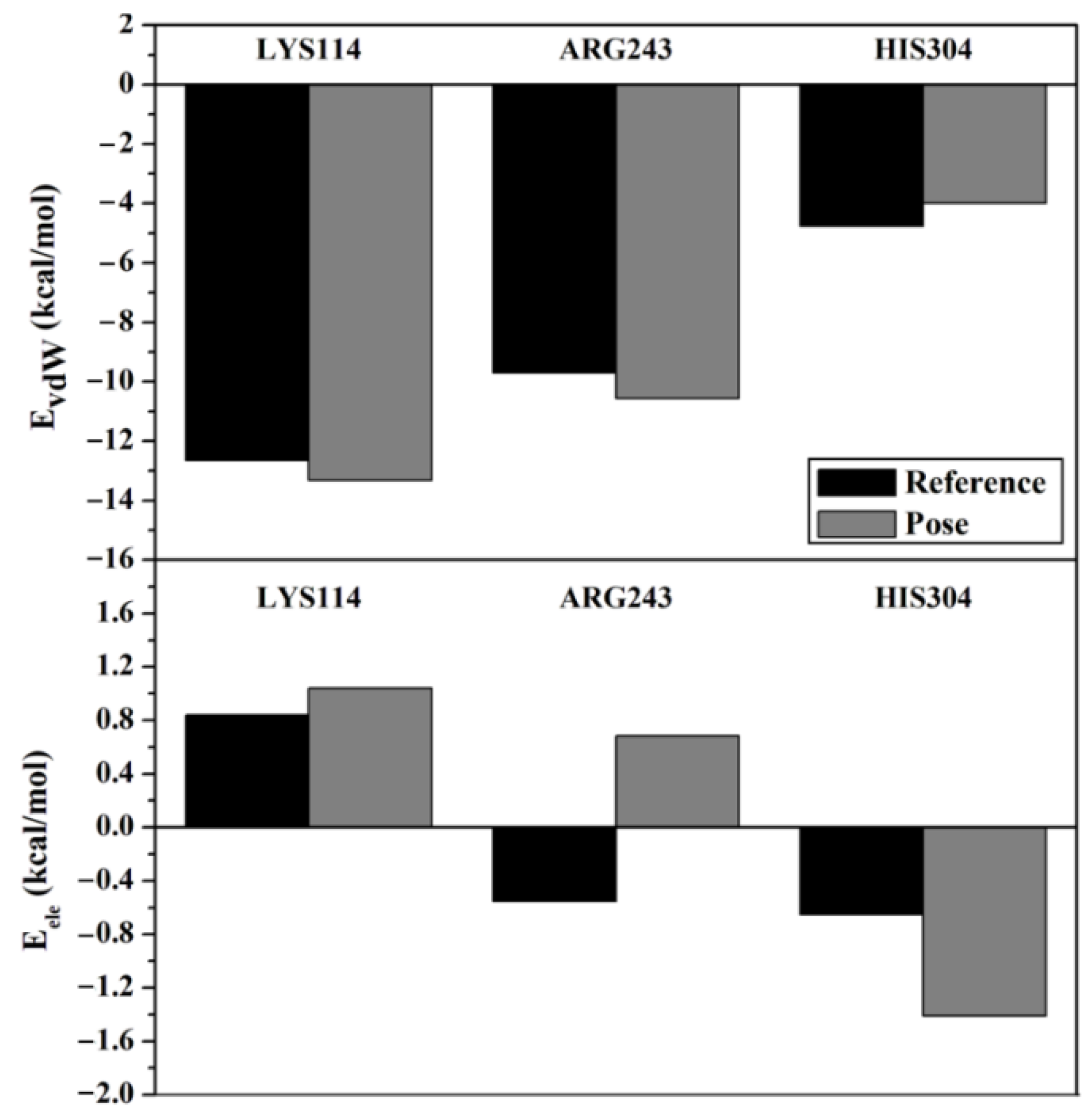 Molecules 27 08935 g002