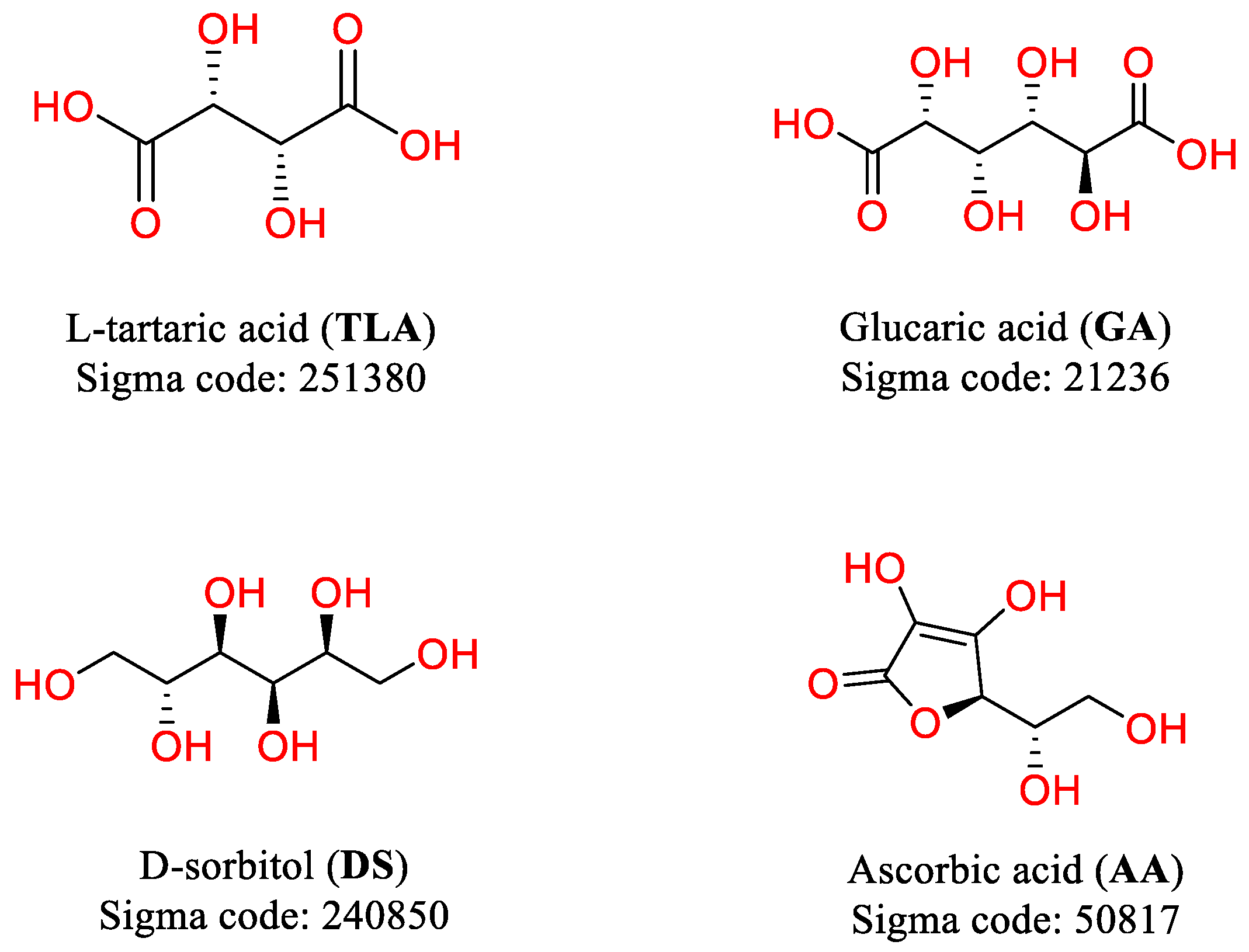 Molecules 27 08935 g003