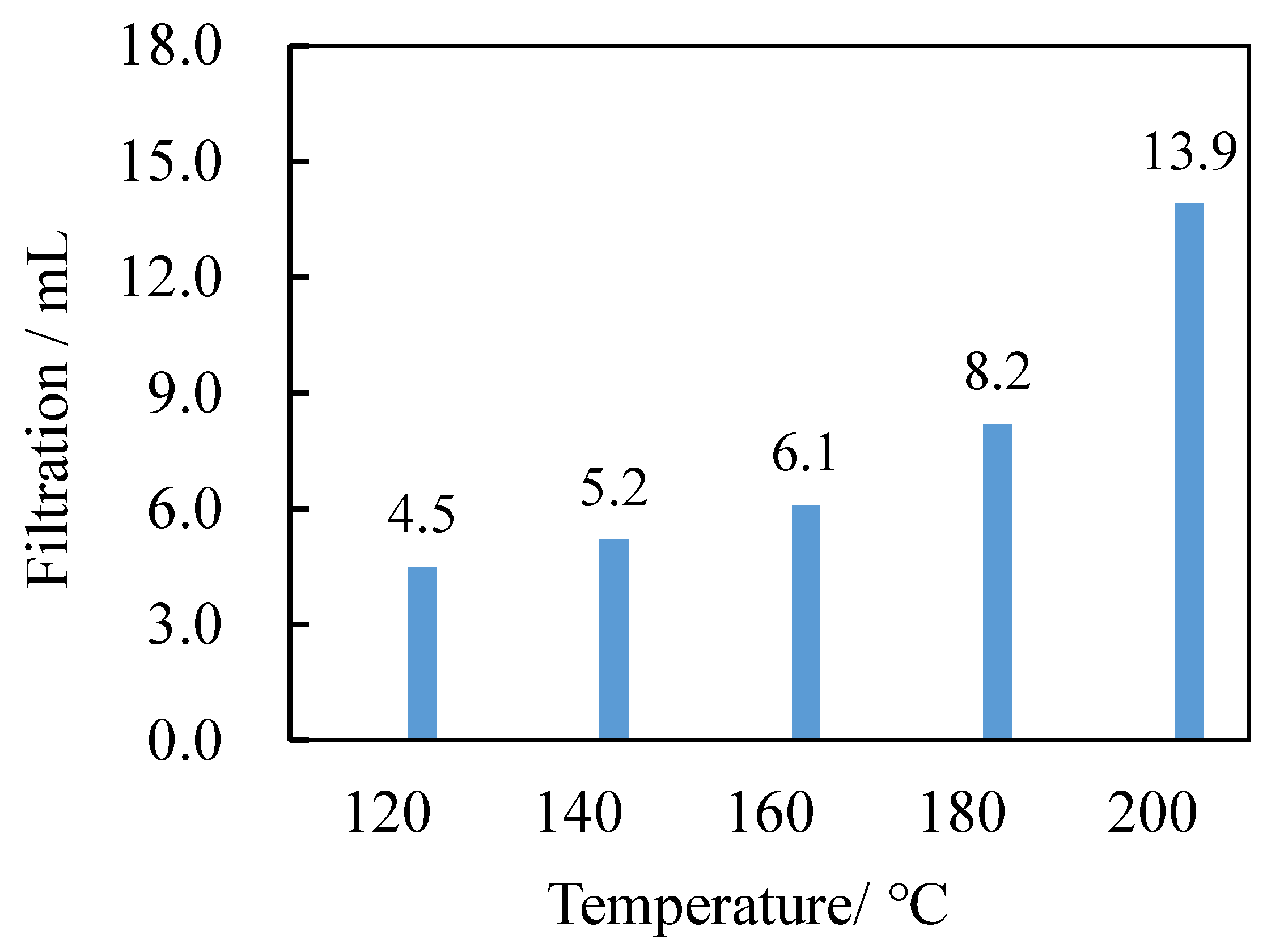 Molecules 27 08936 g006