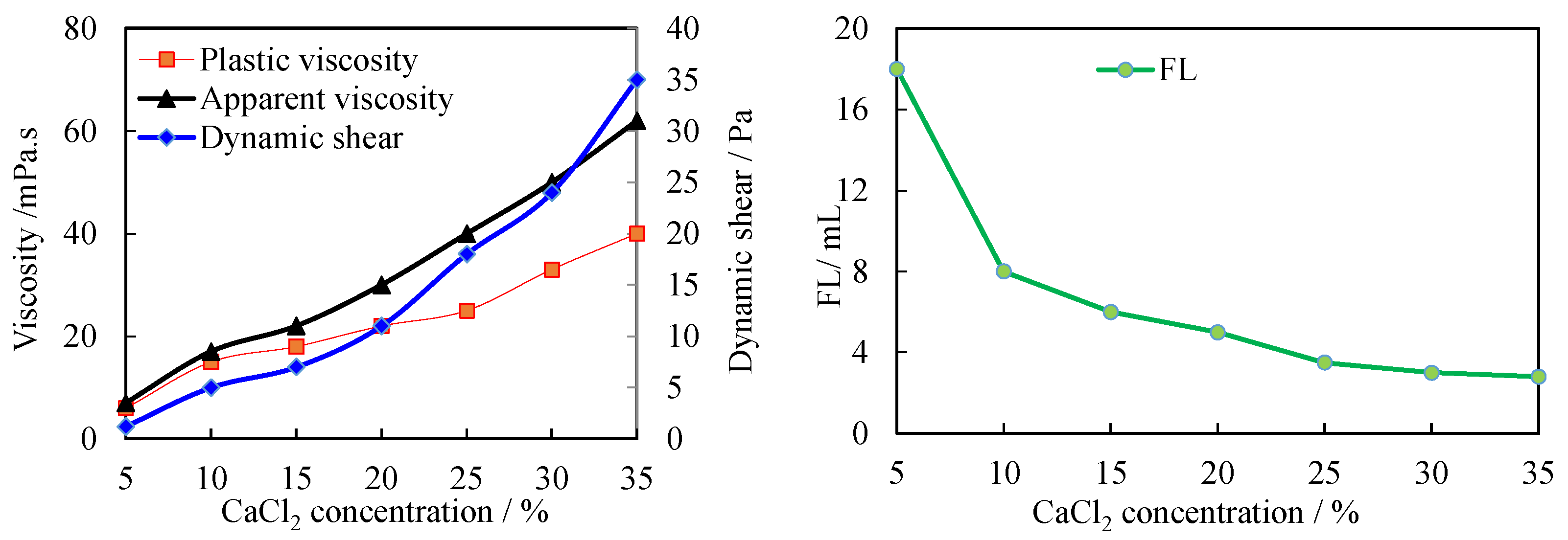 Molecules 27 08936 g008