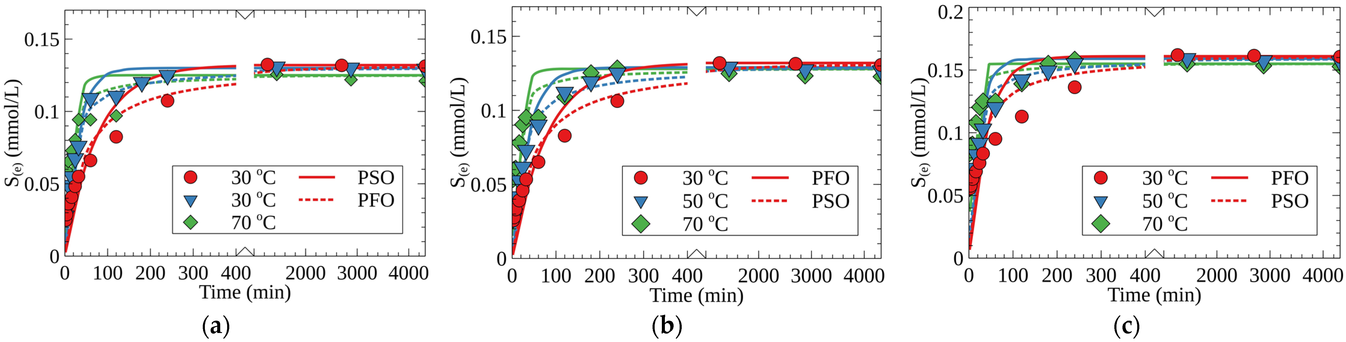 Molecules 27 08937 g004 Molecules 27 08937 g004