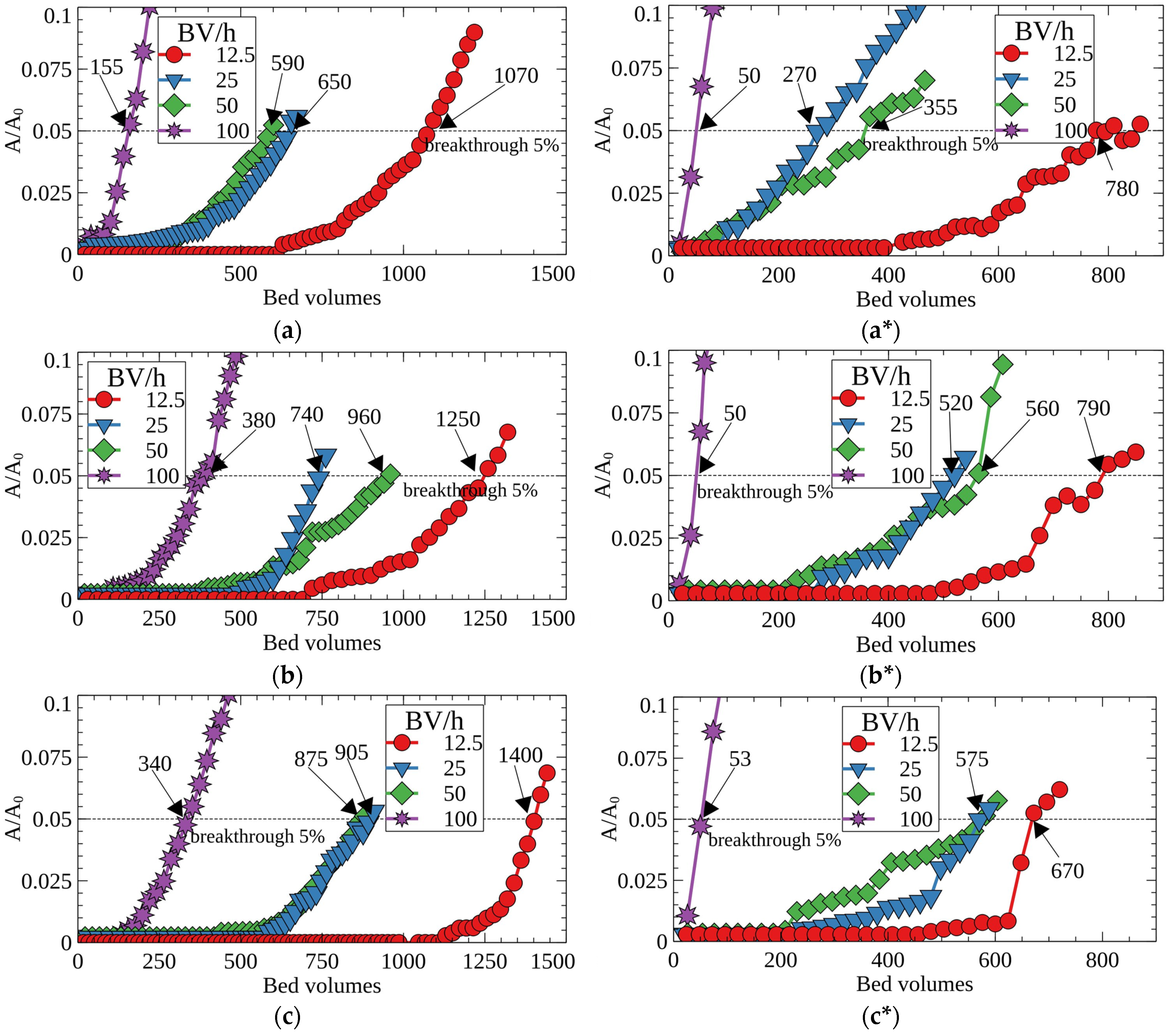 Molecules 27 08937 g006 Molecules 27 08937 g006