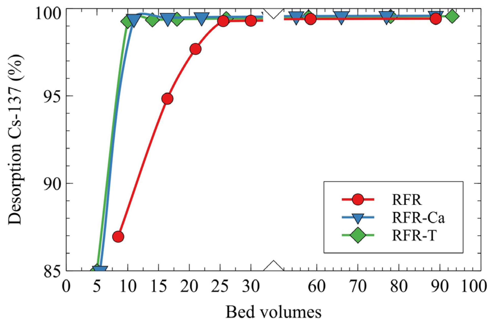 Molecules 27 08937 g007 Molecules 27 08937 g007