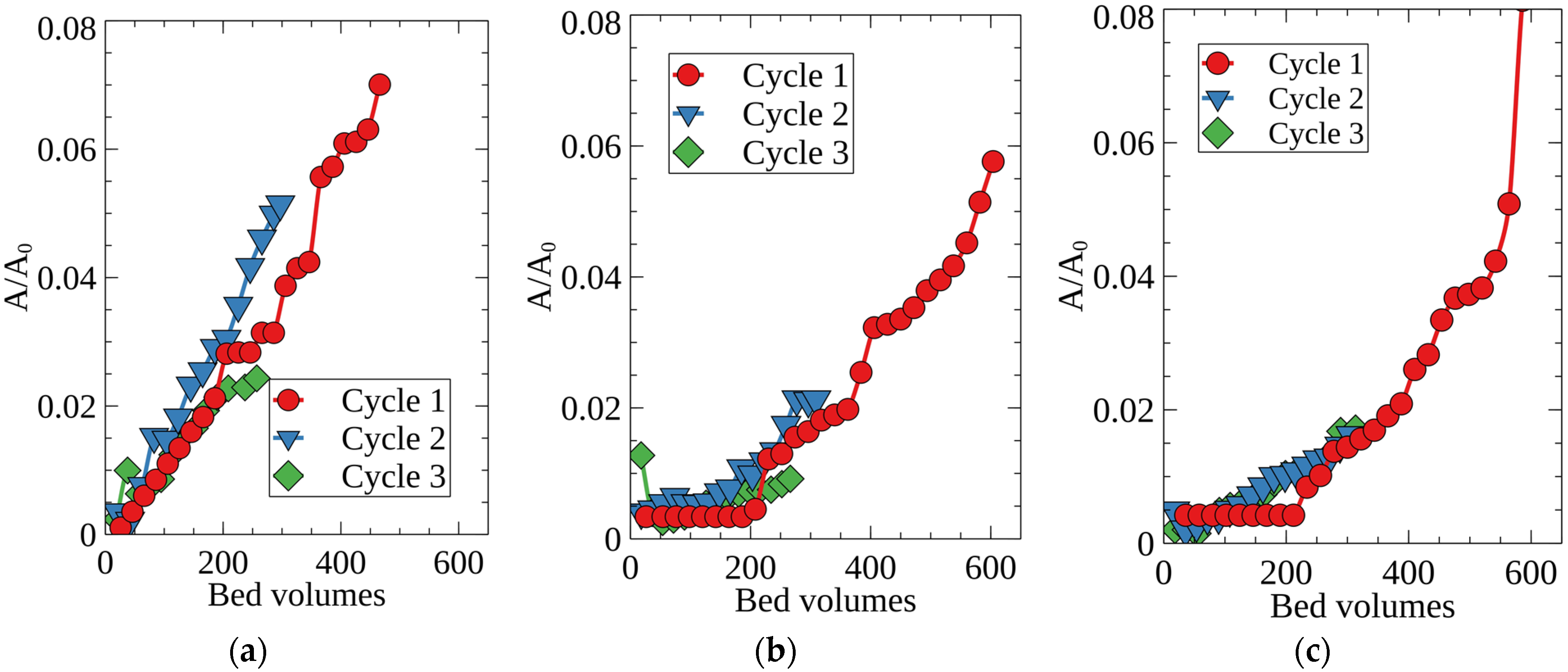 Molecules 27 08937 g008 Molecules 27 08937 g008