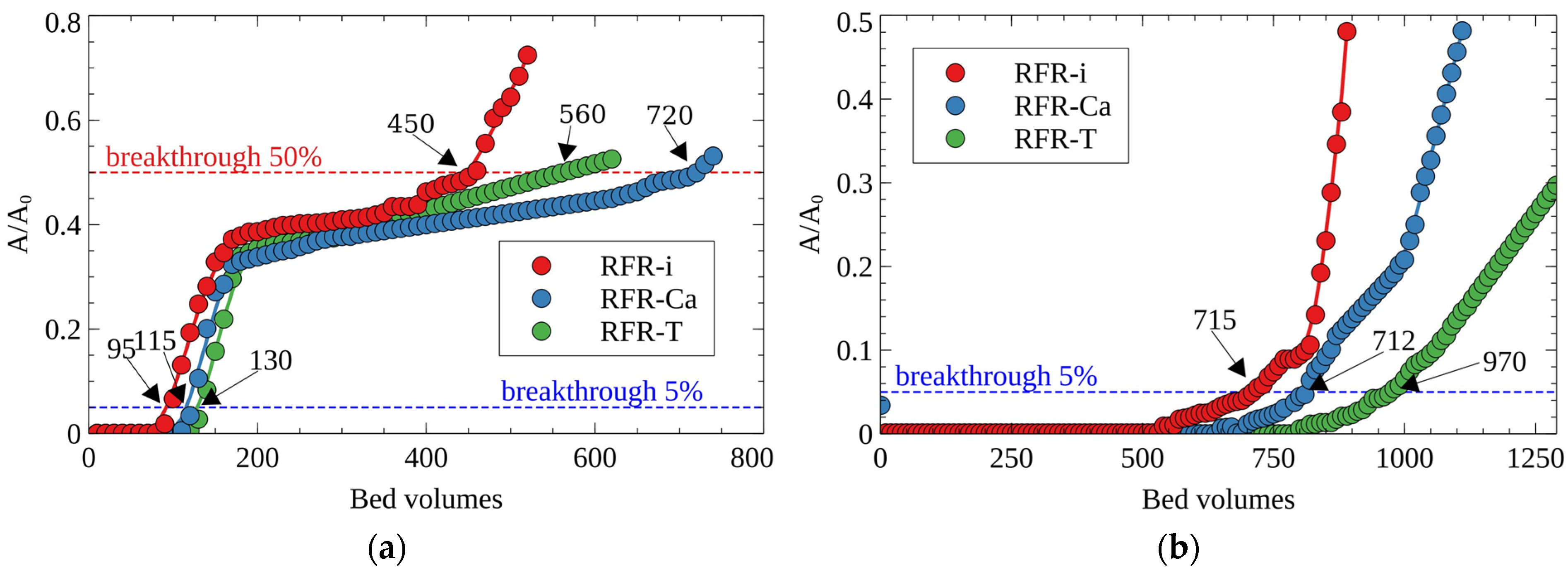 Molecules 27 08937 g010 Molecules 27 08937 g010