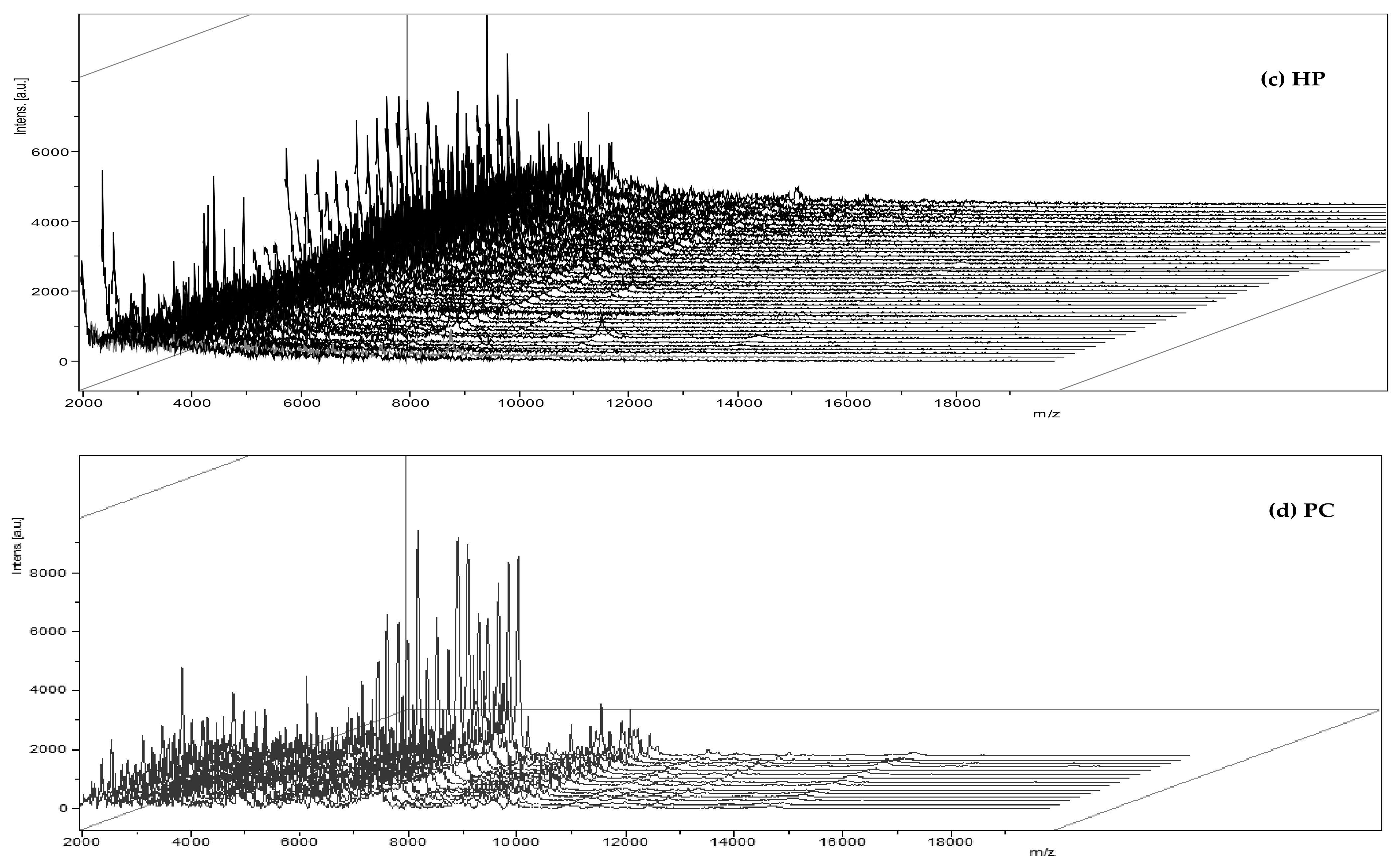 Molecules 27 08947 g009b Molecules 27 08947 g009b