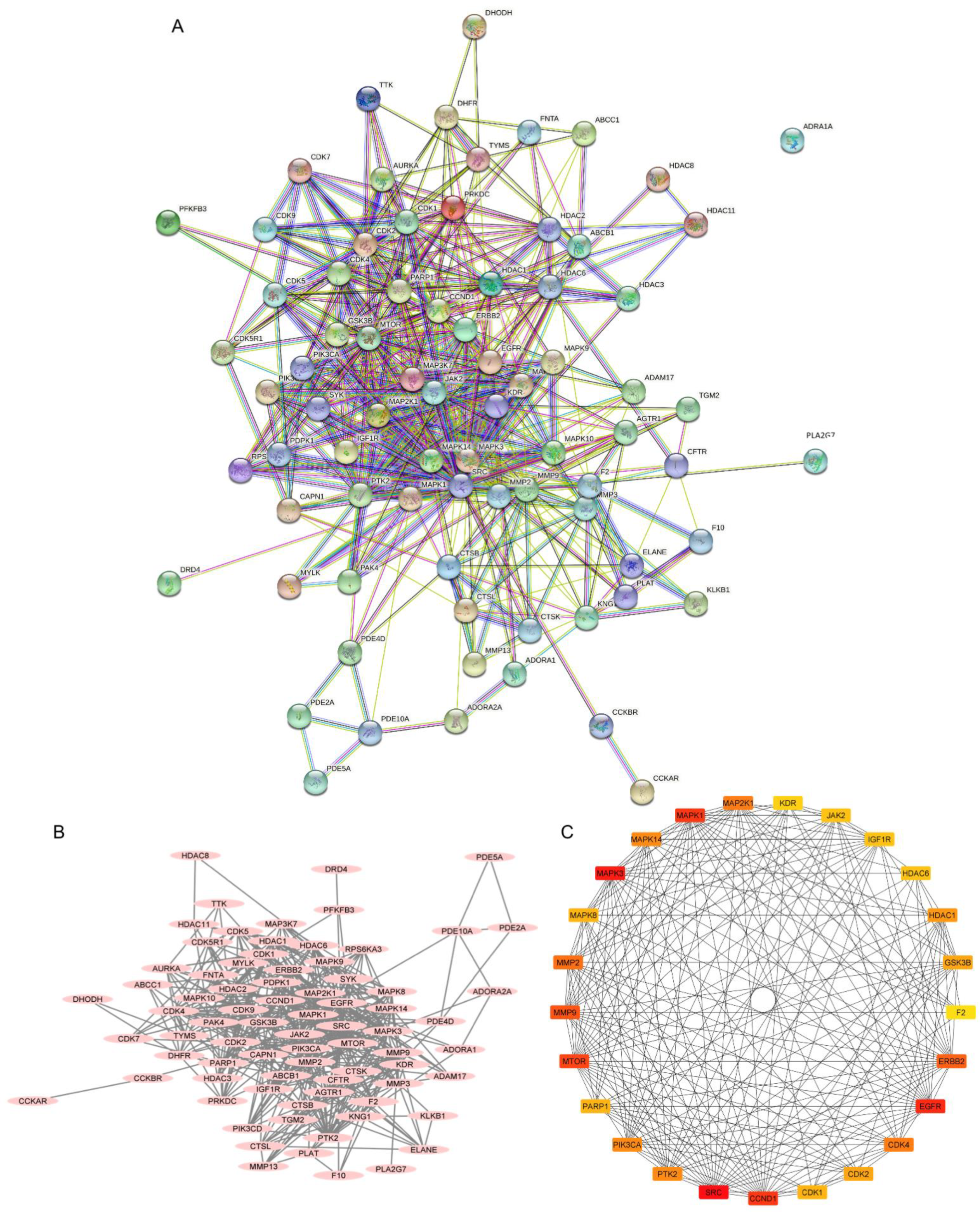 Molecules 27 08948 g005