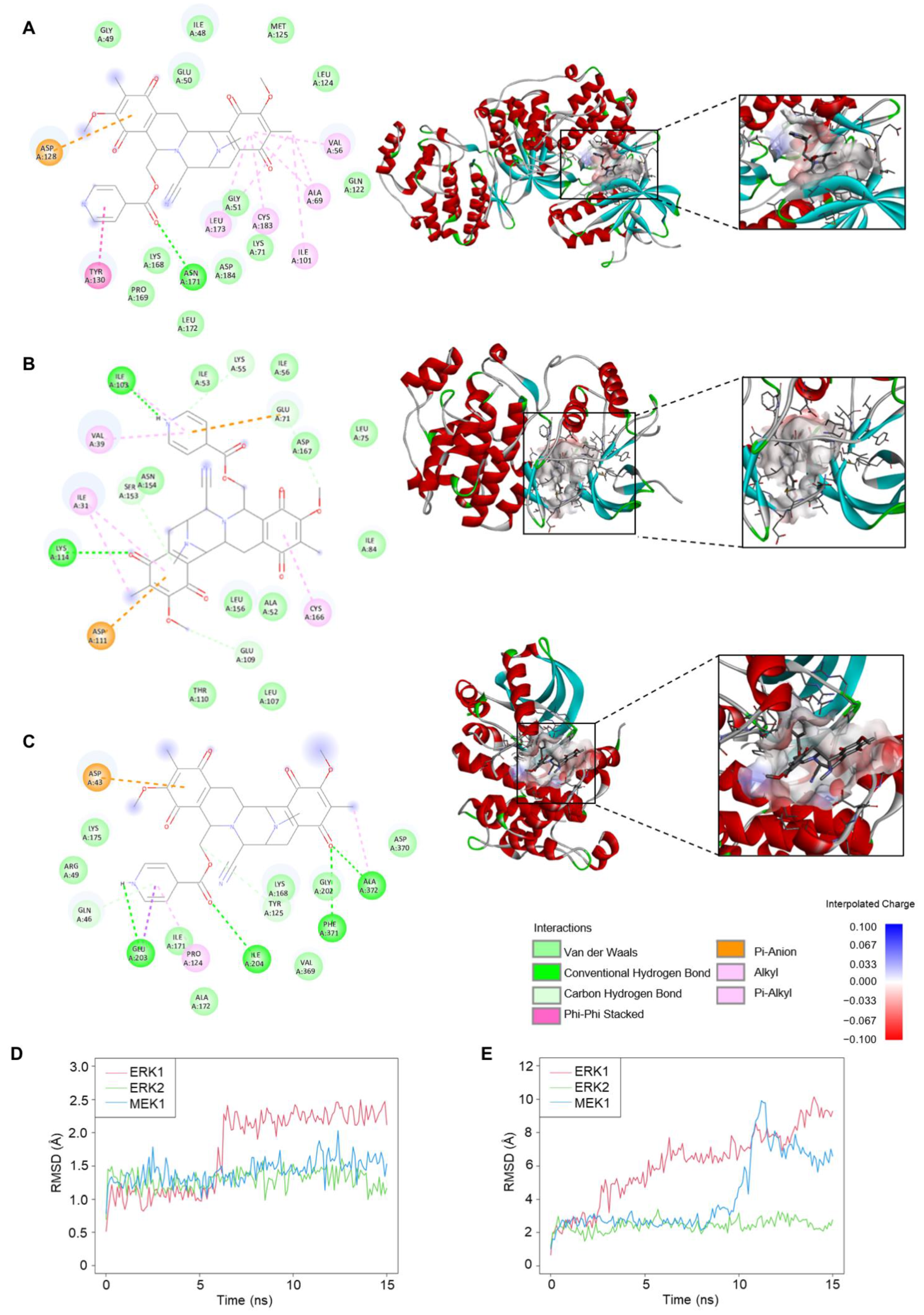 Molecules 27 08948 g007