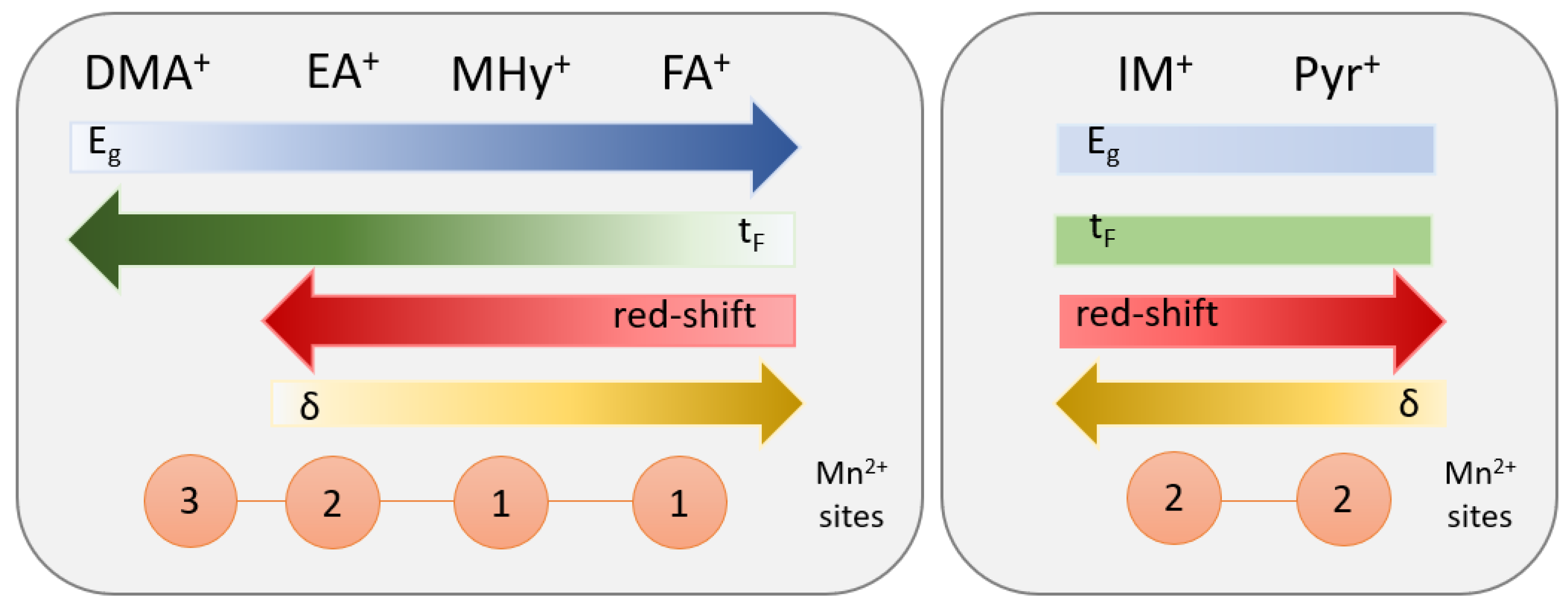 Molecules 27 08953 g008 Molecules 27 08953 g008