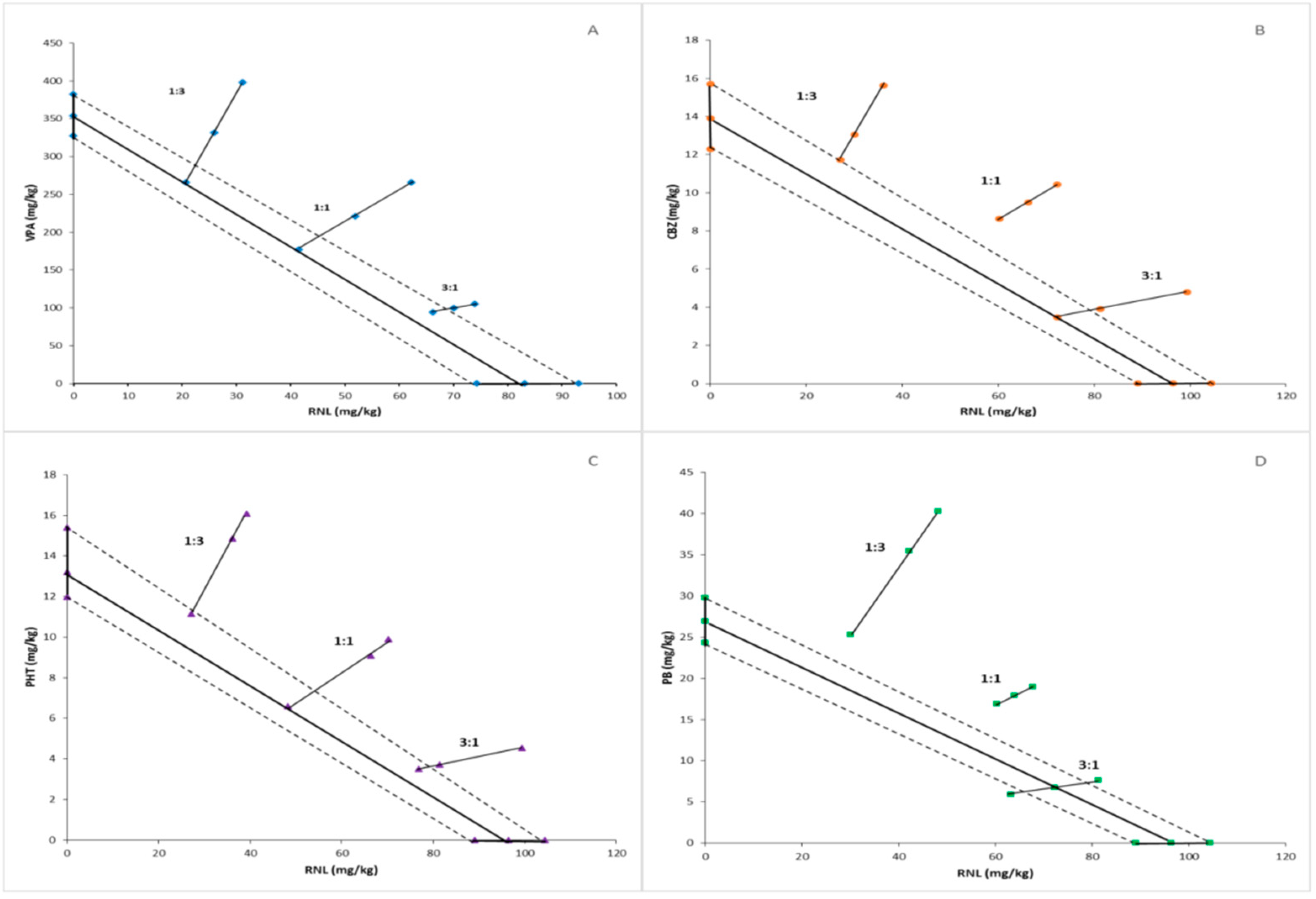 Molecules 27 08955 g001 Molecules 27 08955 g001