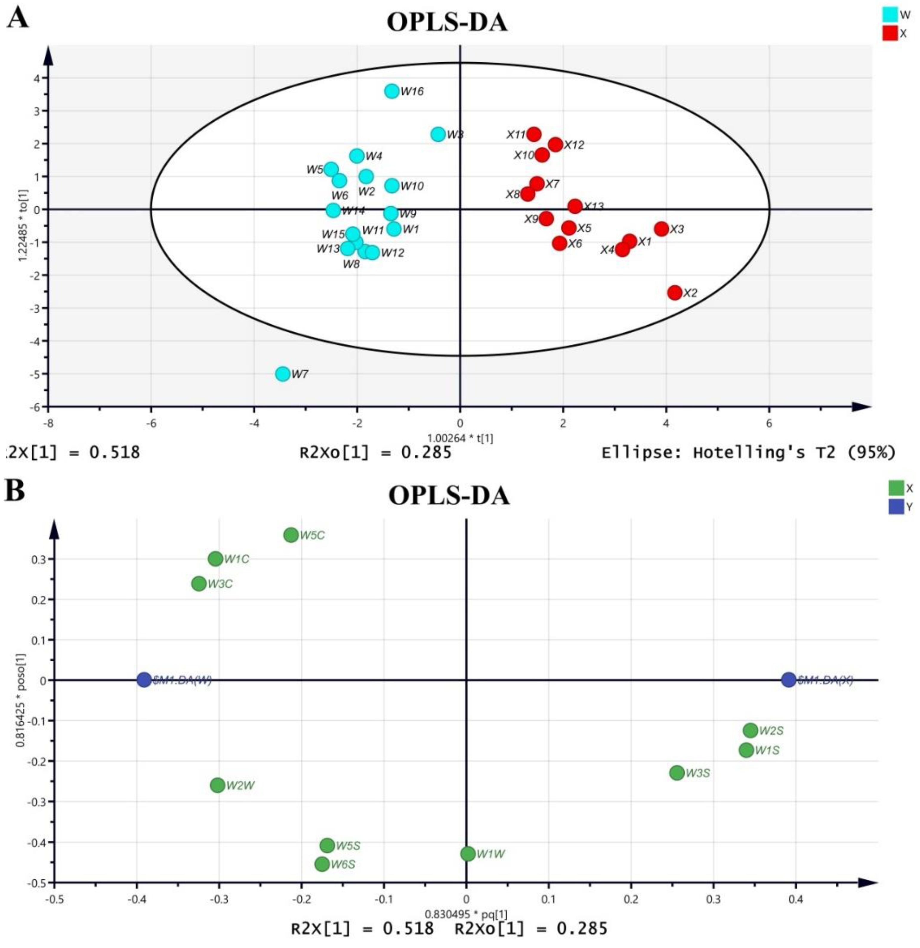 Molecules 27 08964 g002 Molecules 27 08964 g002