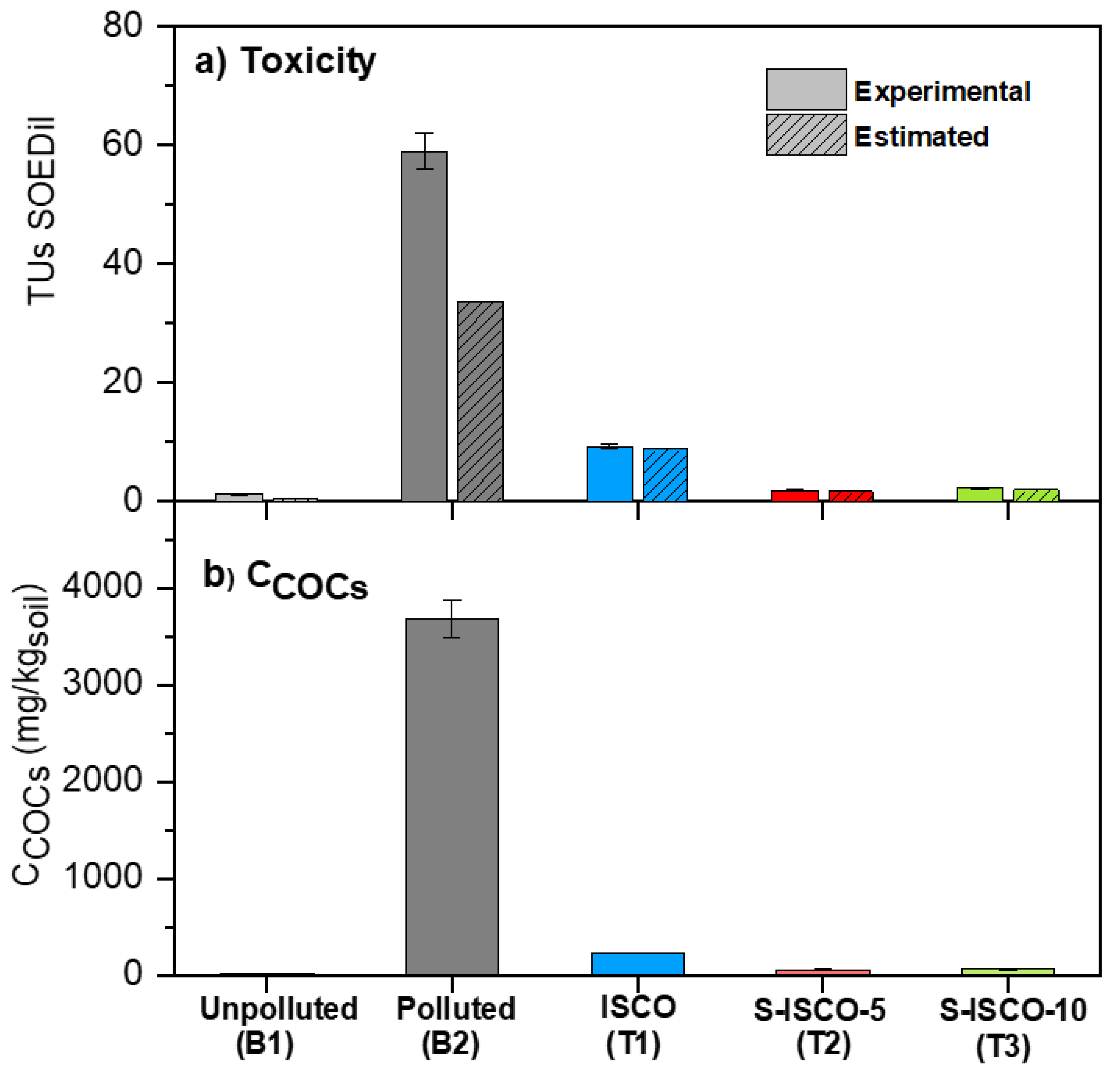 Molecules 27 08965 g003 Molecules 27 08965 g003