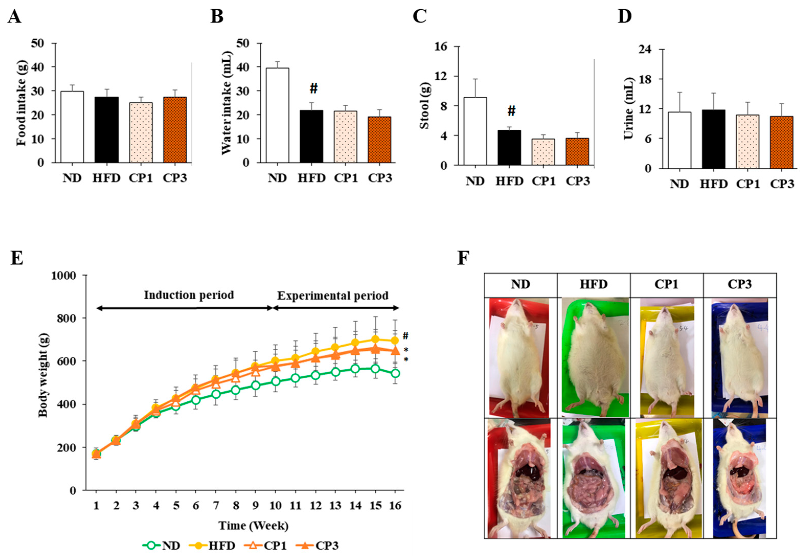 Molecules 27 08966 g002