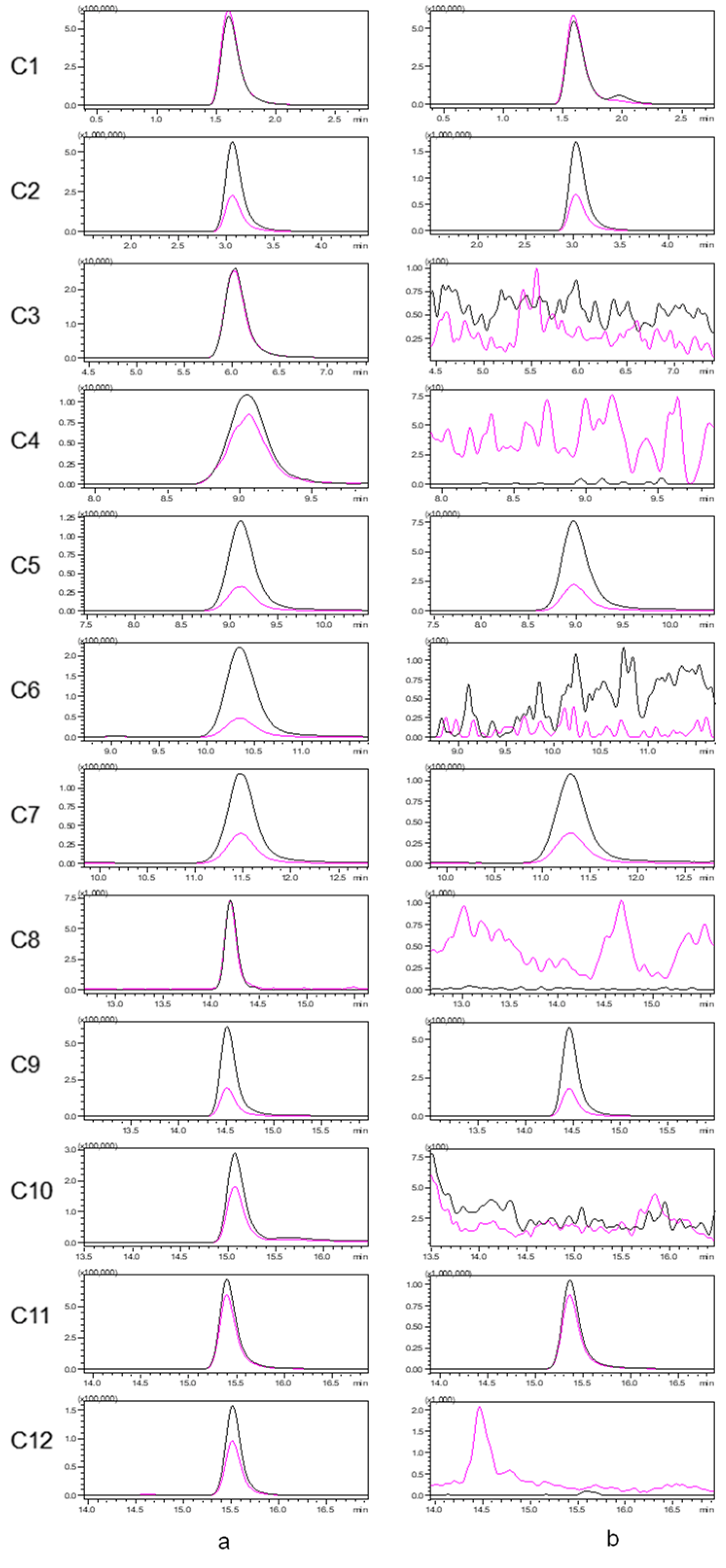 Molecules 27 08969 g001