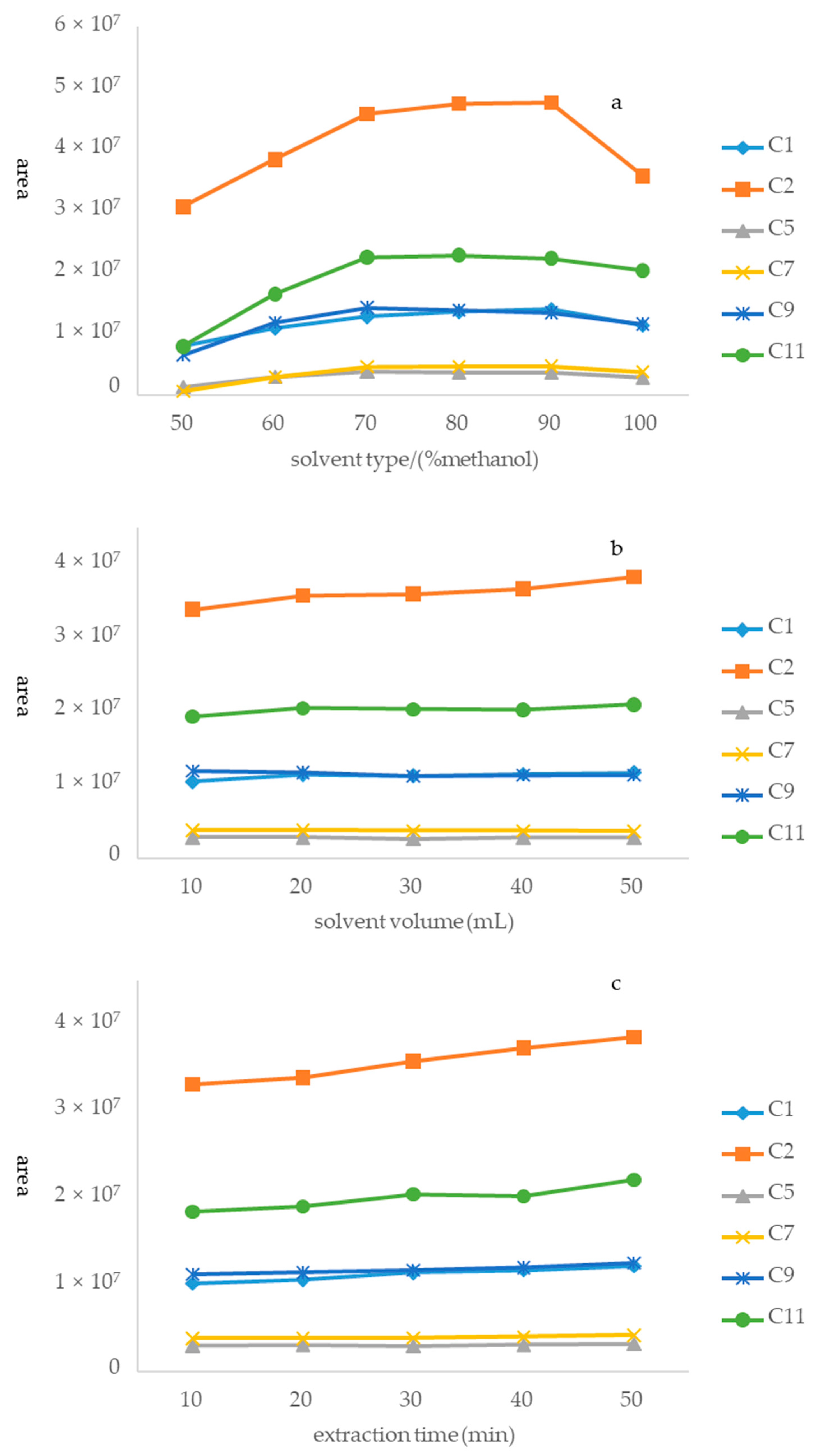 Molecules 27 08969 g004